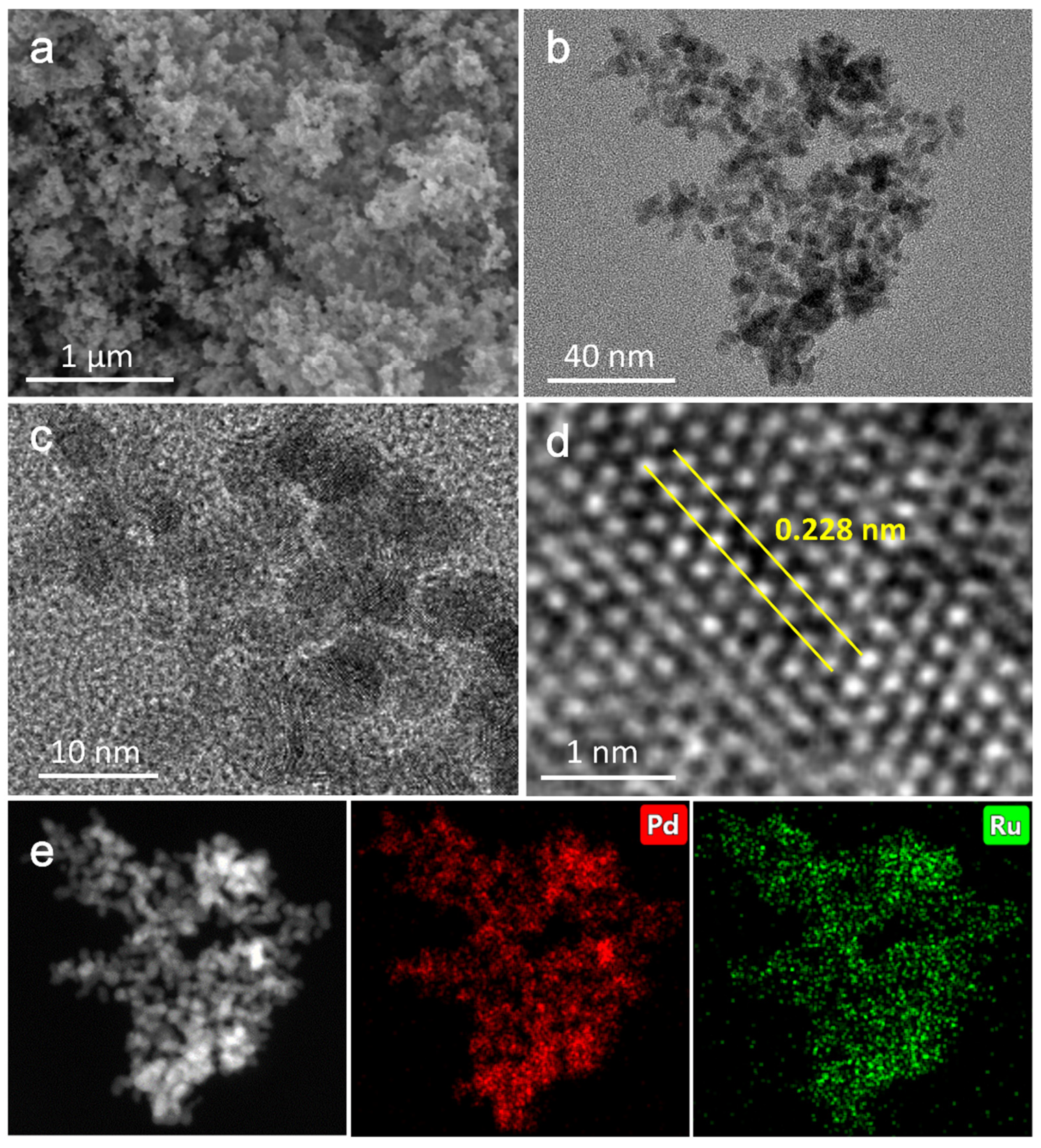 Catalysts 12 01136 g003