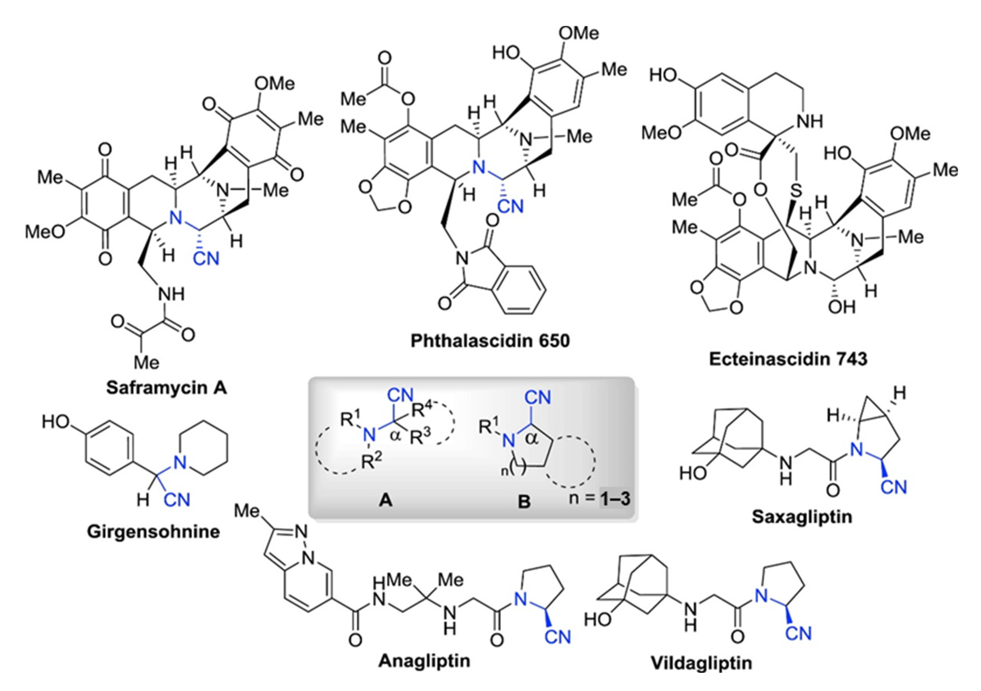 Catalysts 12 01149 g001 Catalysts 12 01149 g001