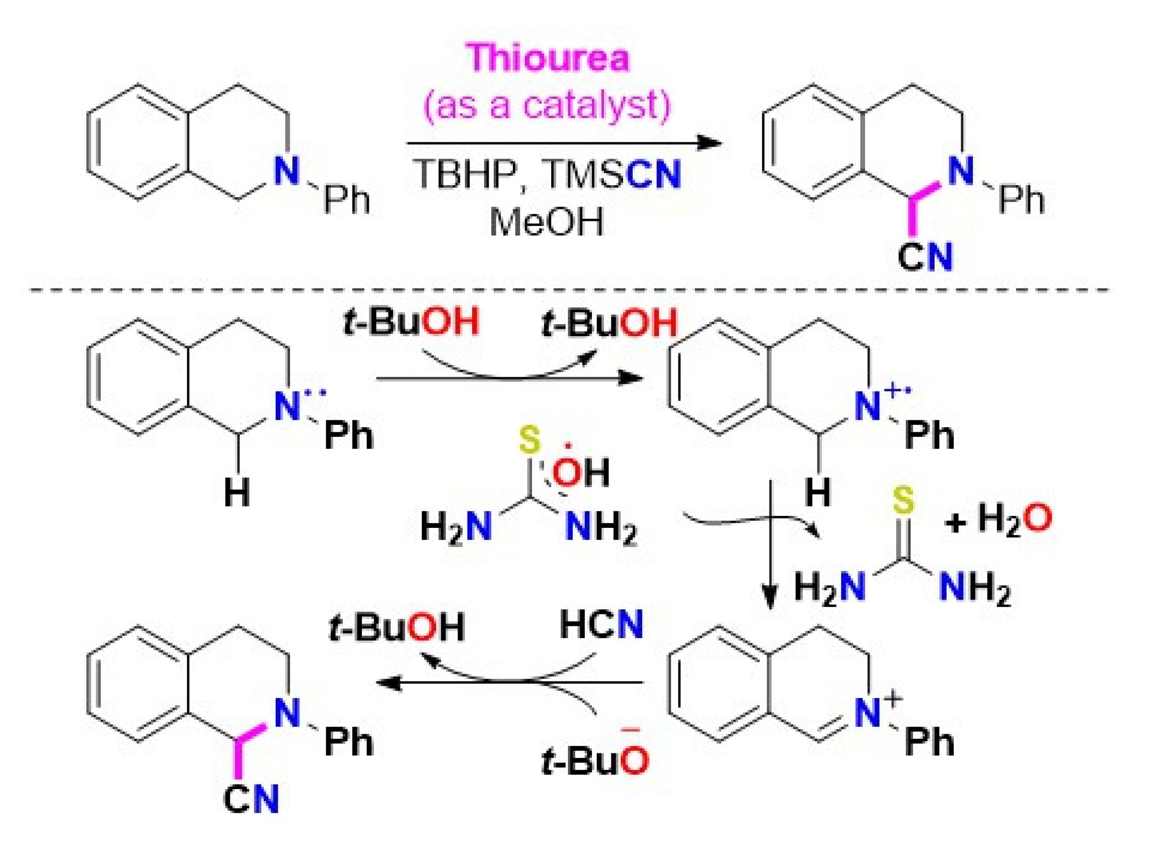 Catalysts 12 01149 sch013 Catalysts 12 01149 sch013