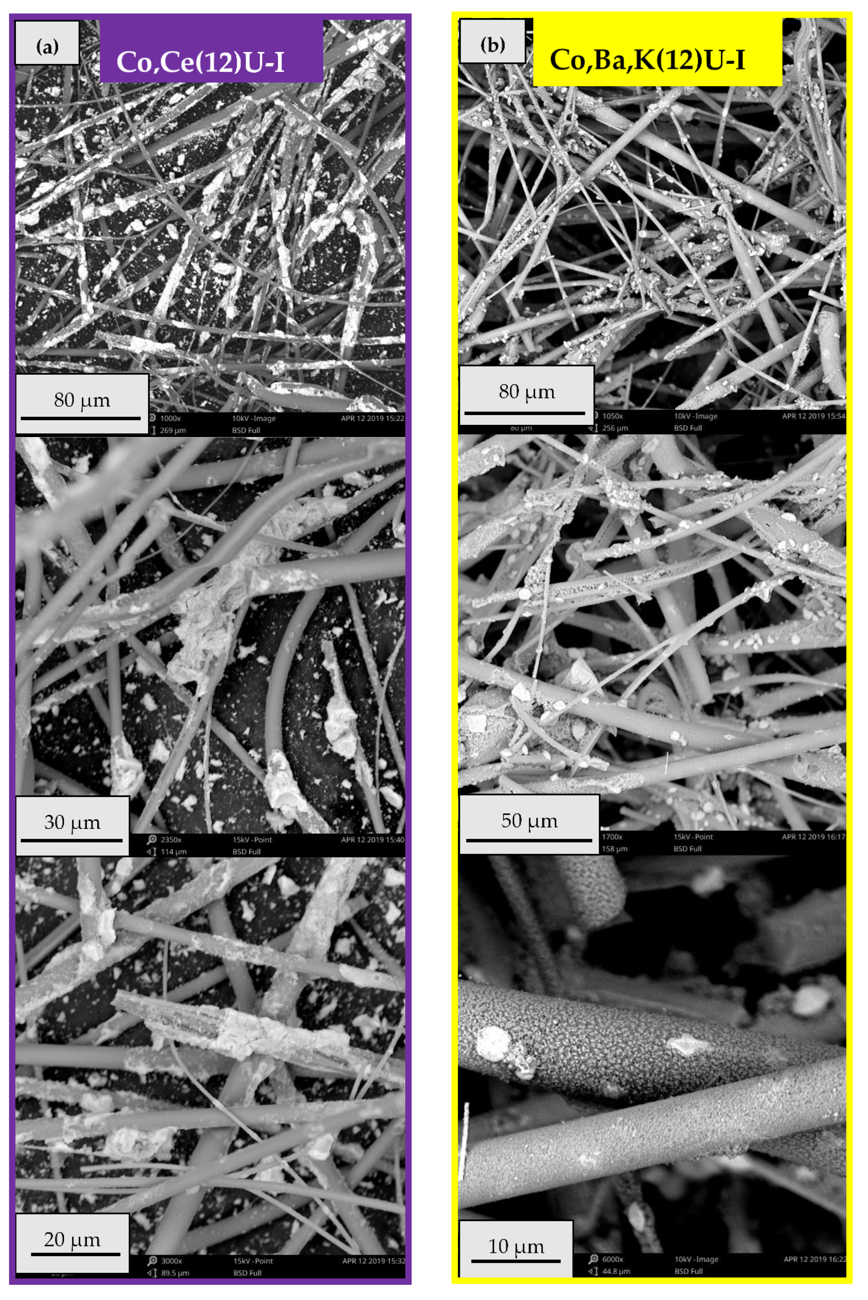 Catalysts 12 01153 g011