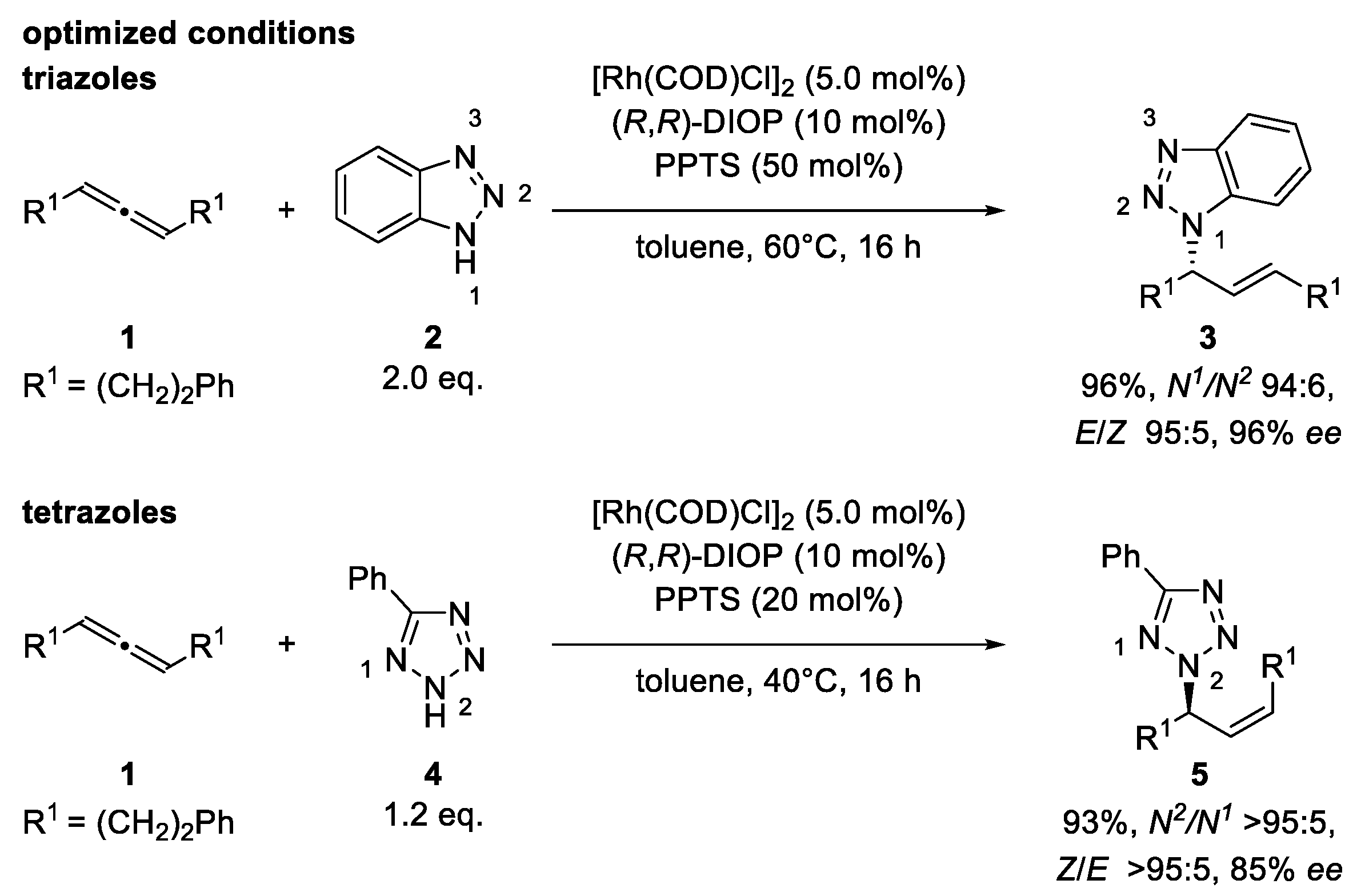 Catalysts 12 01209 sch002