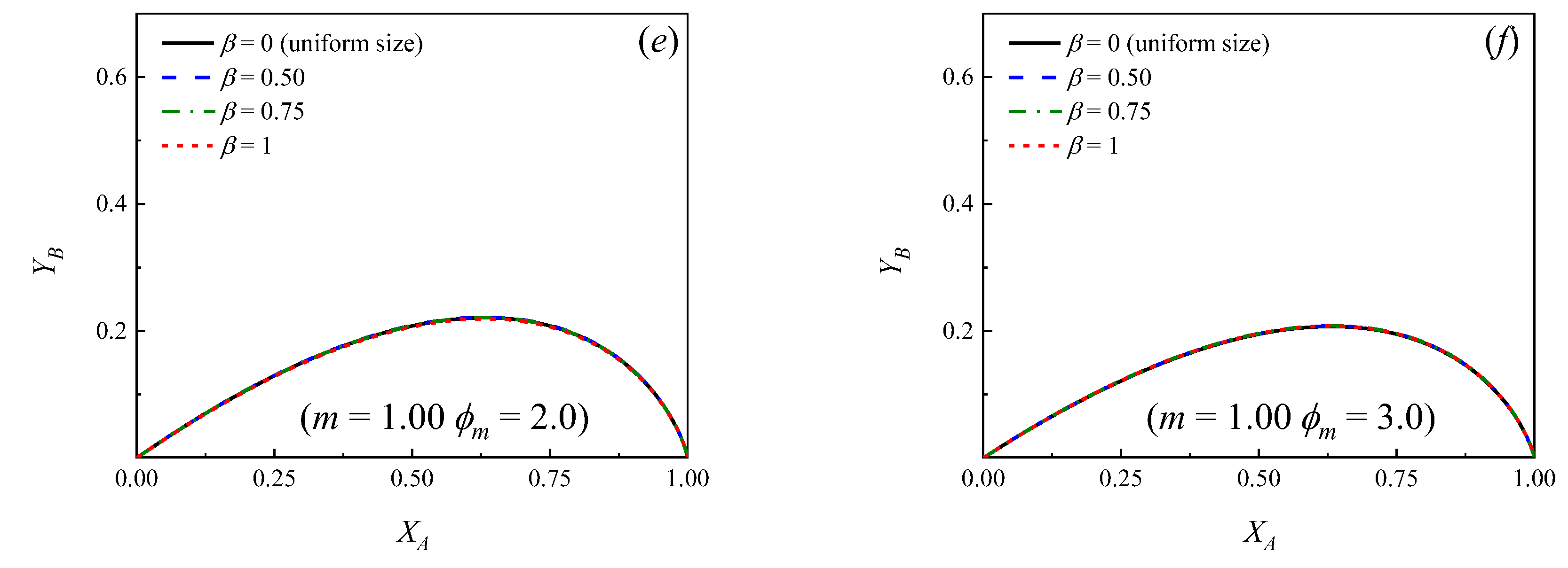 Catalysts 12 01214 g003b