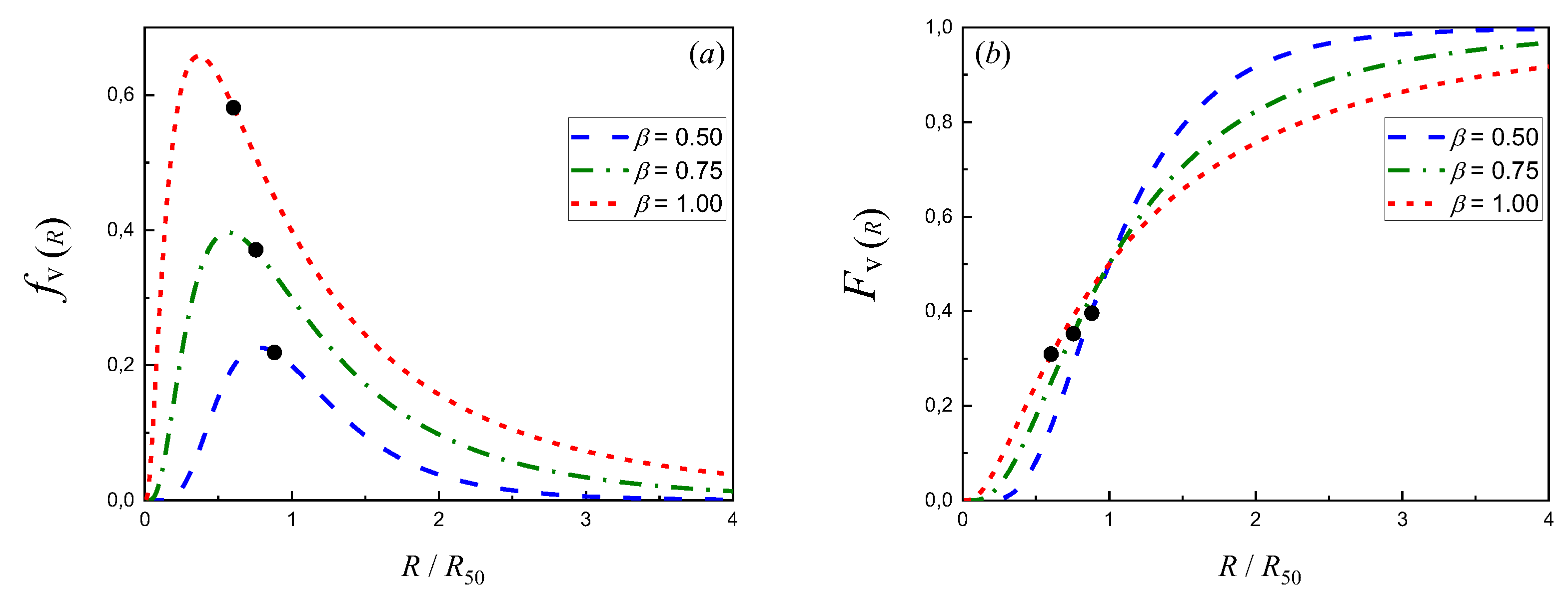 Catalysts 12 01214 g0a1