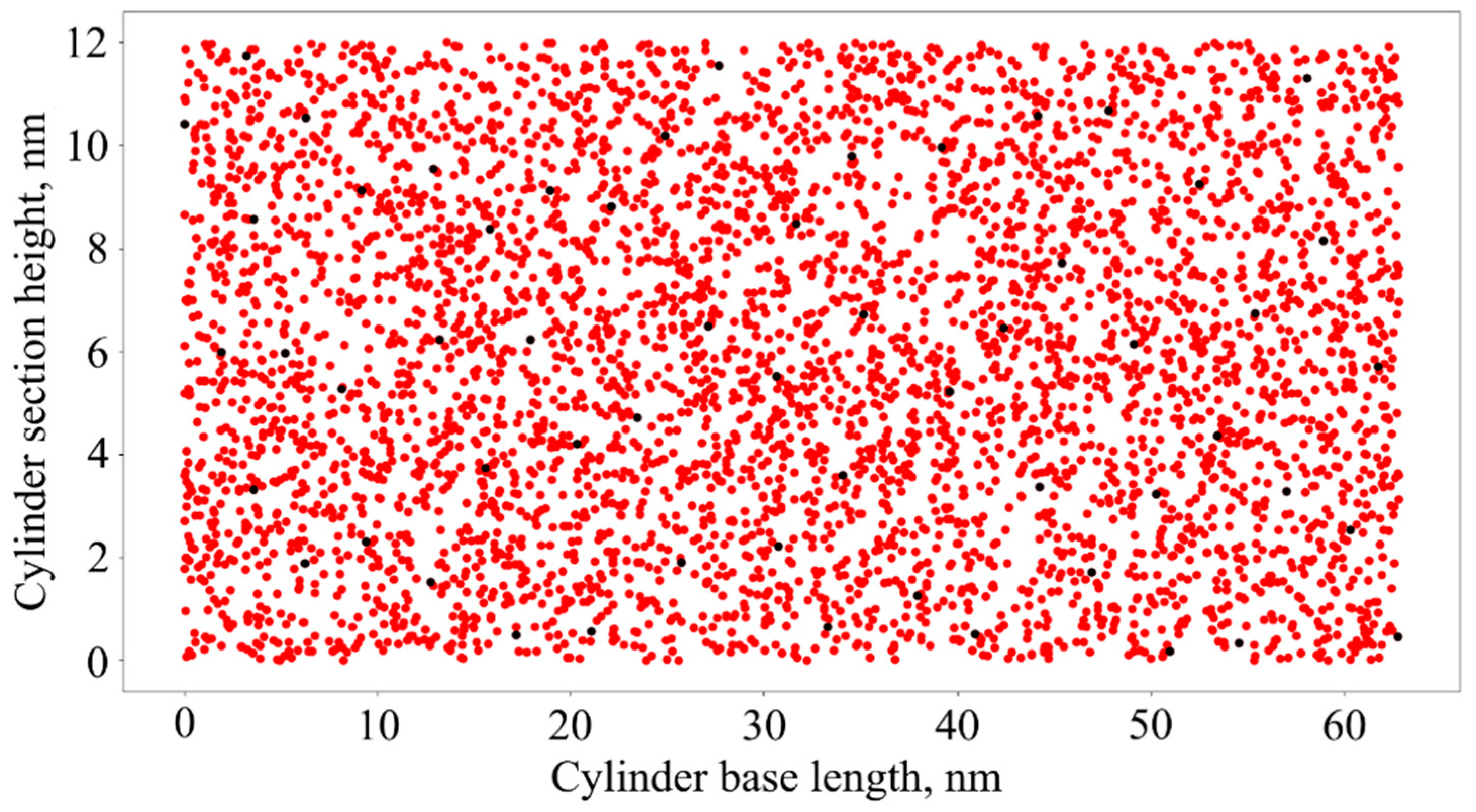 Catalysts 12 01227 g008