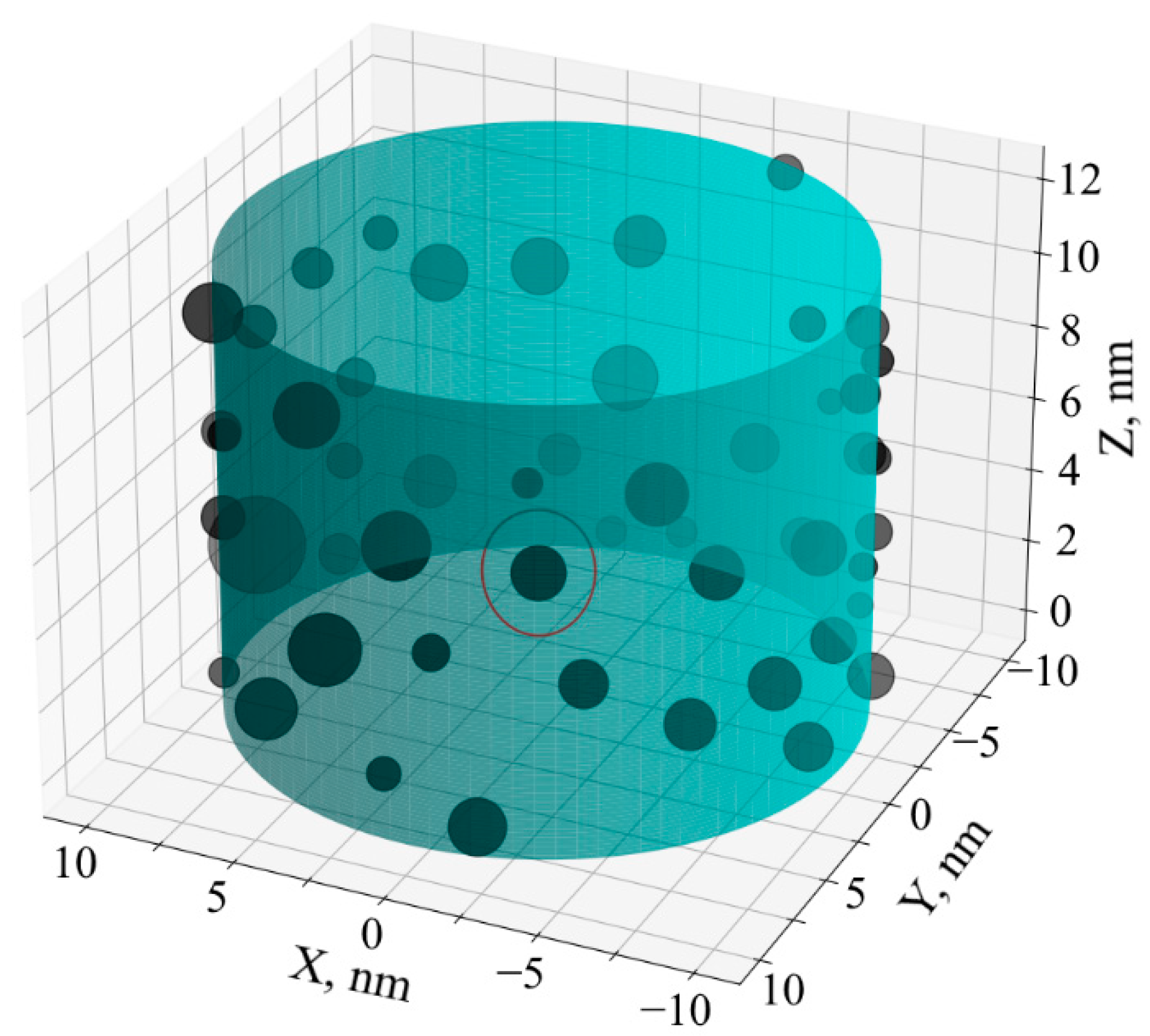 Catalysts 12 01227 g009