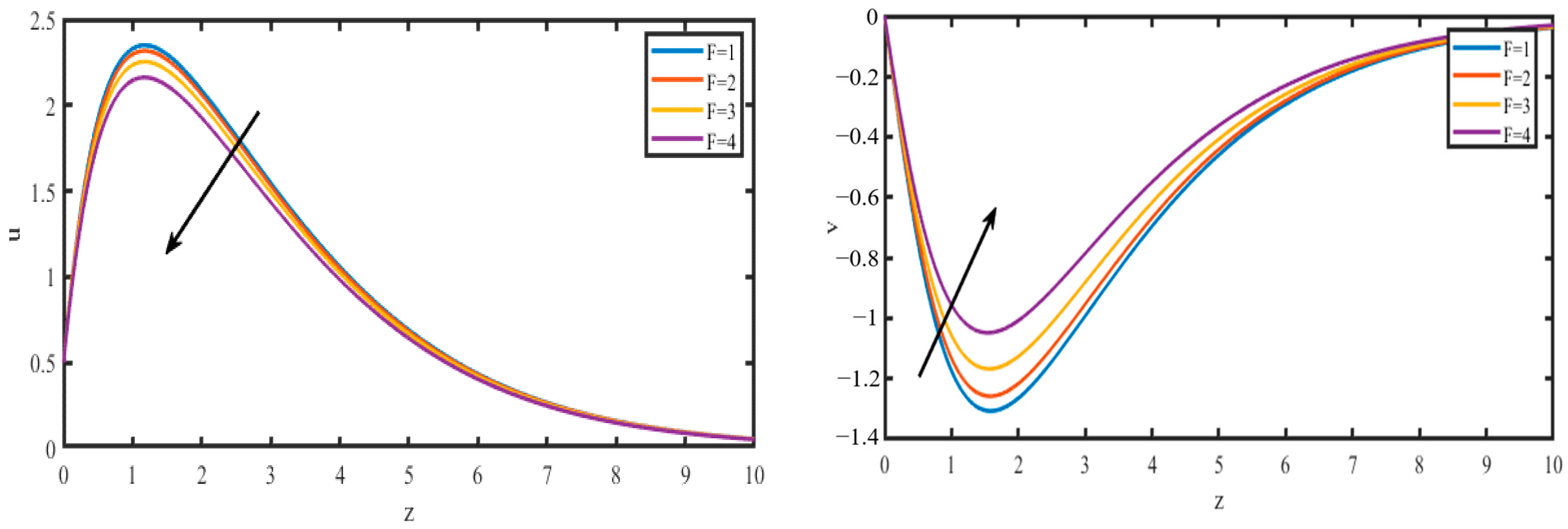 Catalysts 12 01233 g008 Catalysts 12 01233 g008