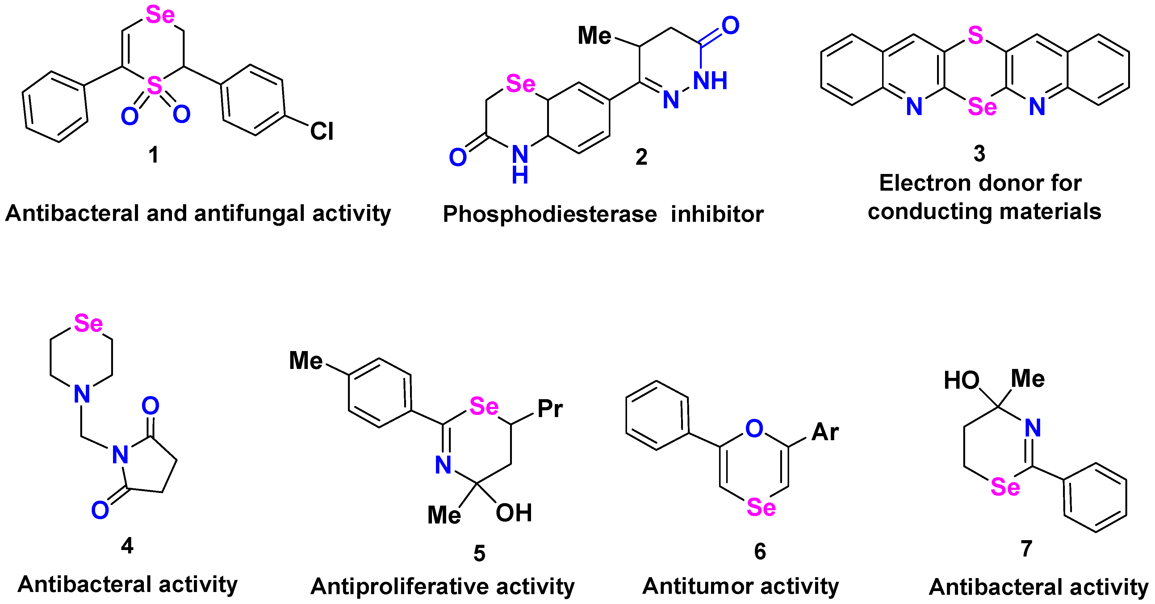 Catalysts 12 01236 g001 Catalysts 12 01236 g001