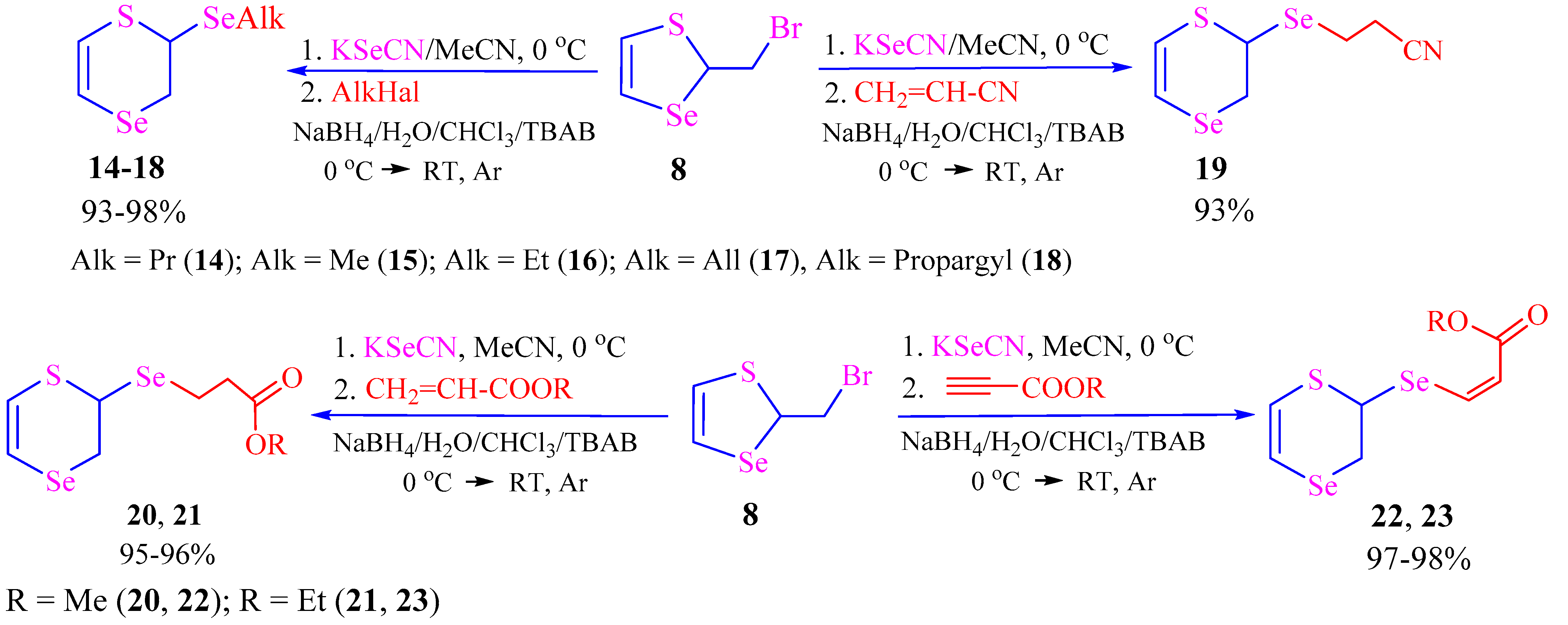 Catalysts 12 01236 i001 Catalysts 12 01236 i001