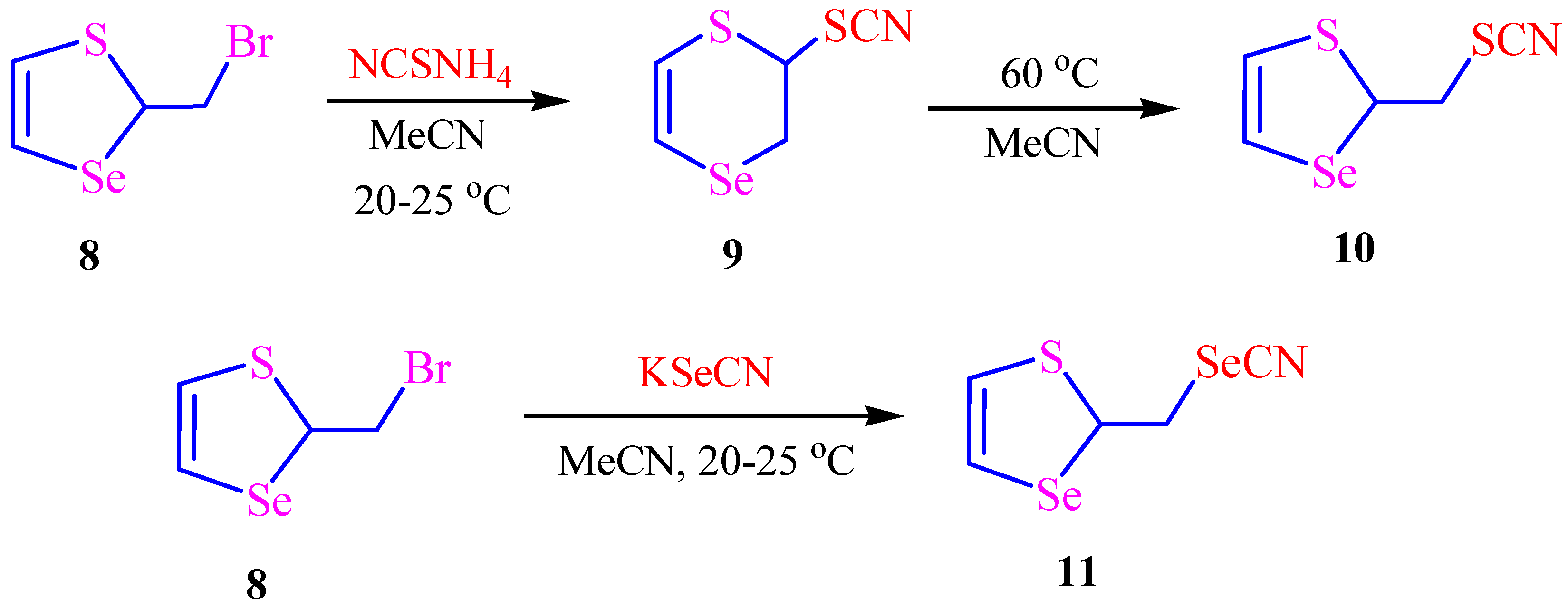 Catalysts 12 01236 sch001 Catalysts 12 01236 sch001