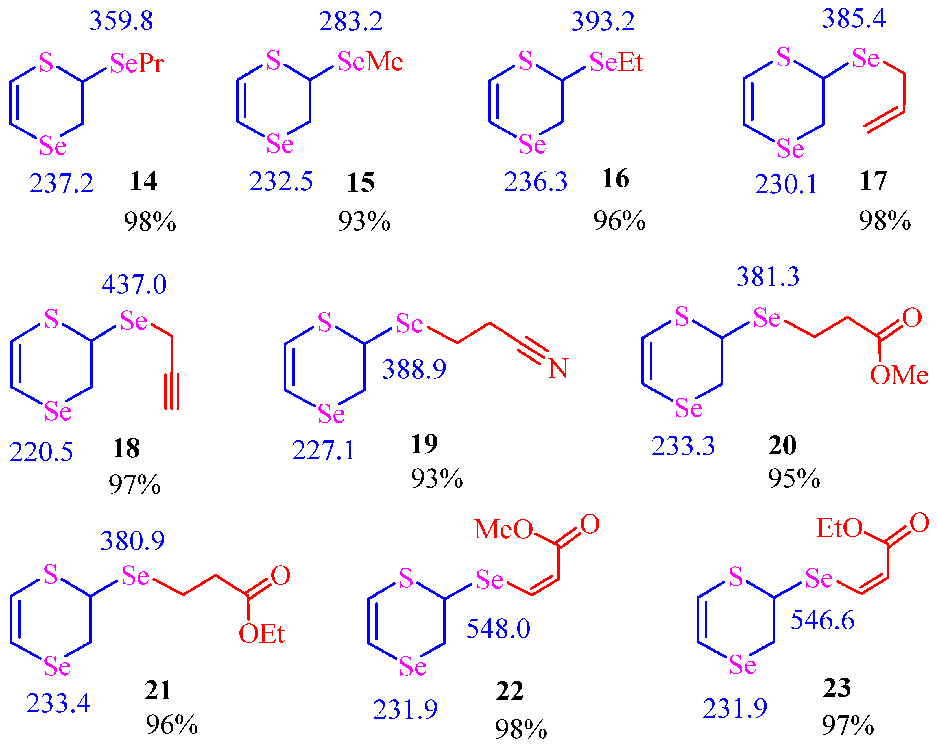 Catalysts 12 01236 sch004 Catalysts 12 01236 sch004