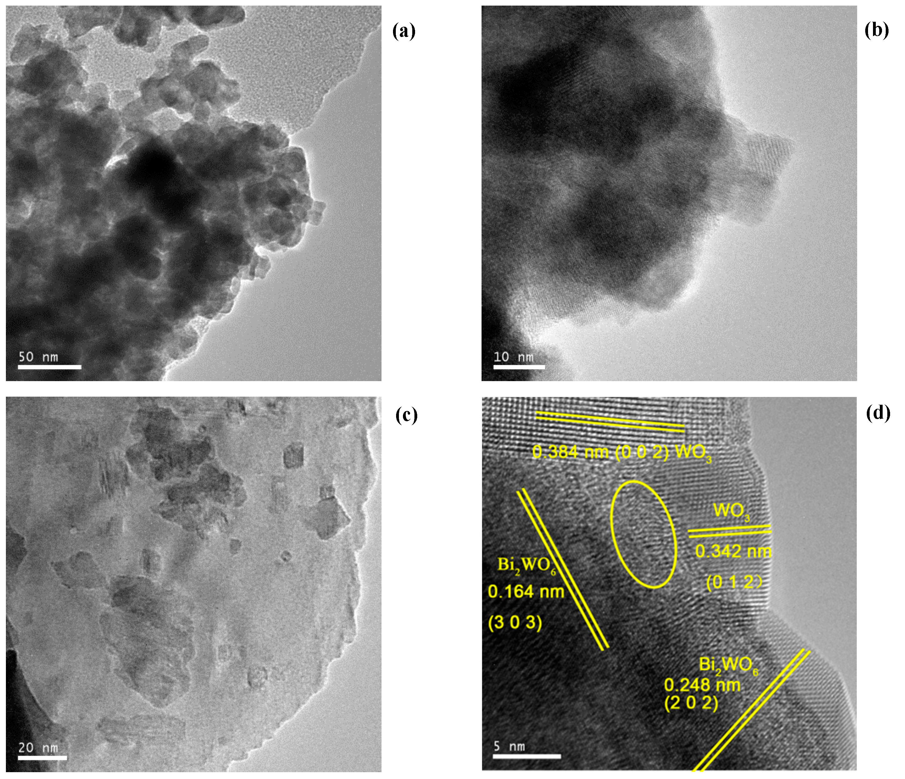 Catalysts 12 01237 g005 Catalysts 12 01237 g005
