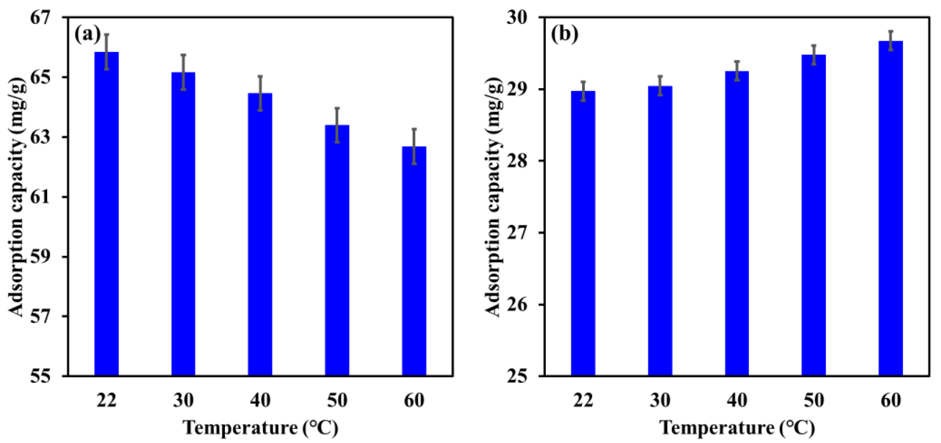 Catalysts 12 01247 g011
