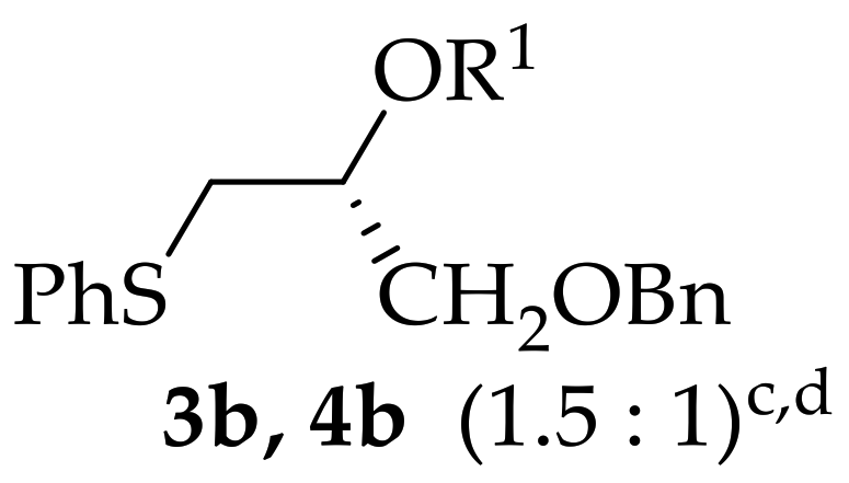 Catalysts 12 01259 i005 Catalysts 12 01259 i005
