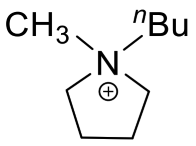 Catalysts 12 01259 i030 Catalysts 12 01259 i030