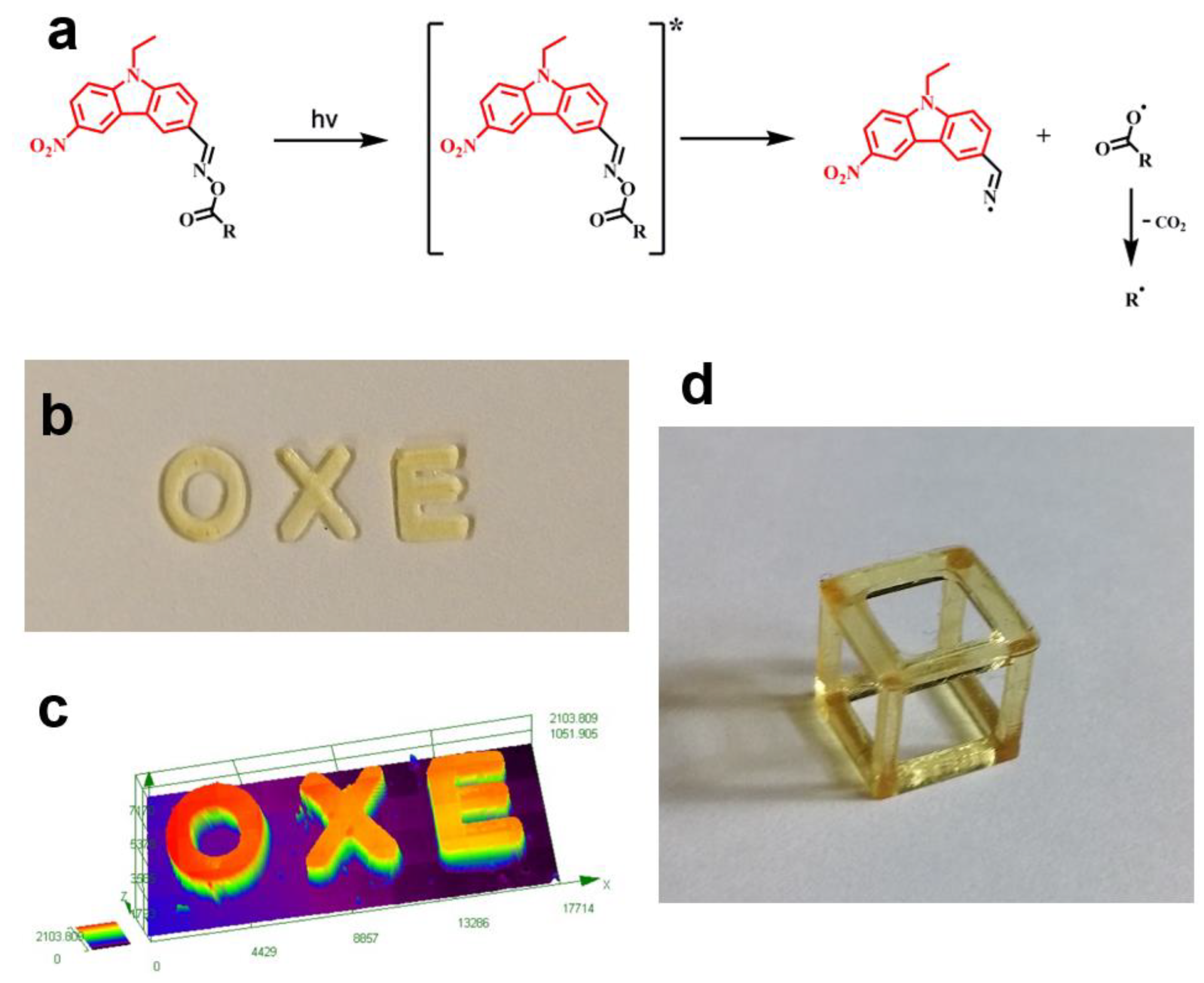 Catalysts 12 01272 g002