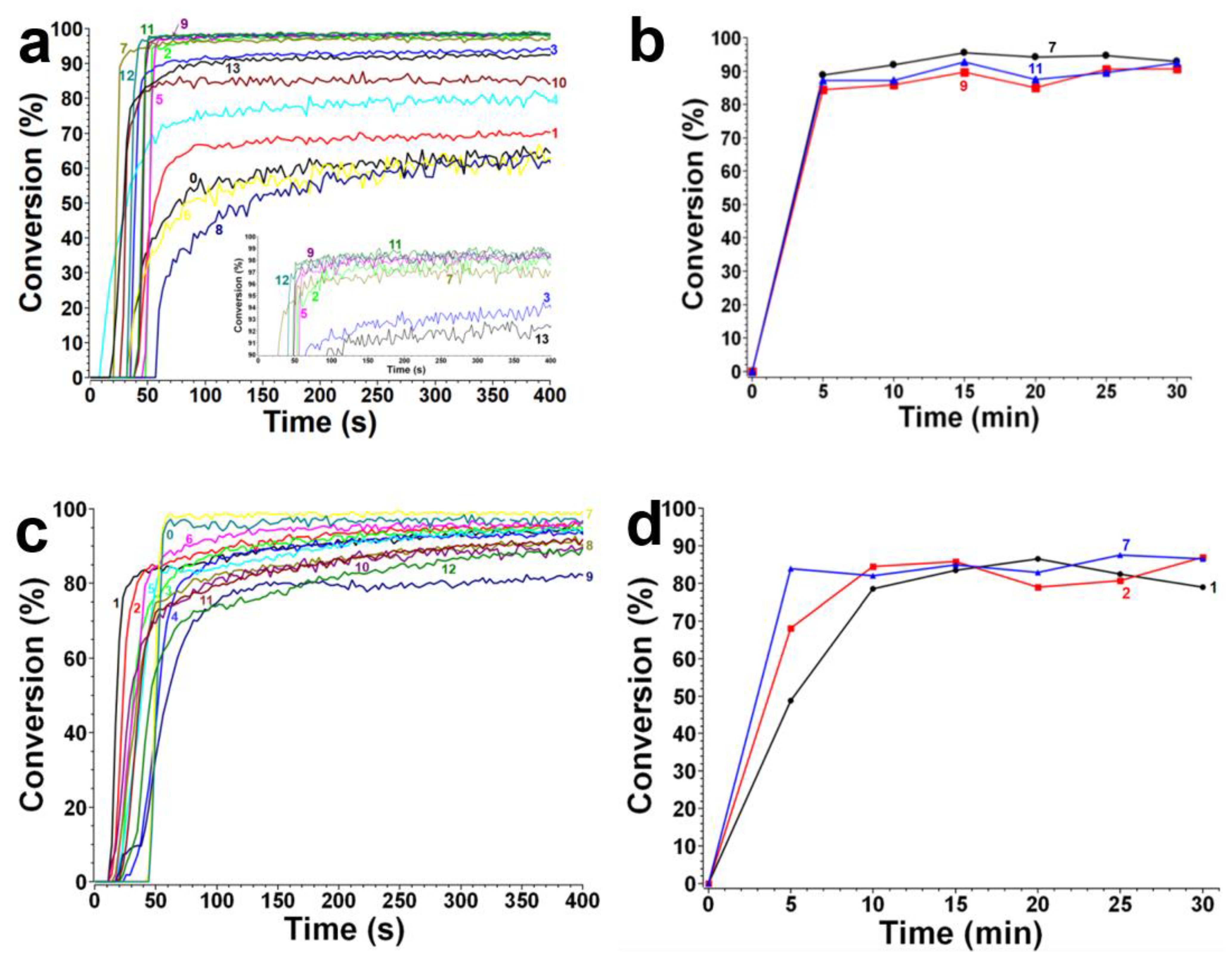 Catalysts 12 01272 g005