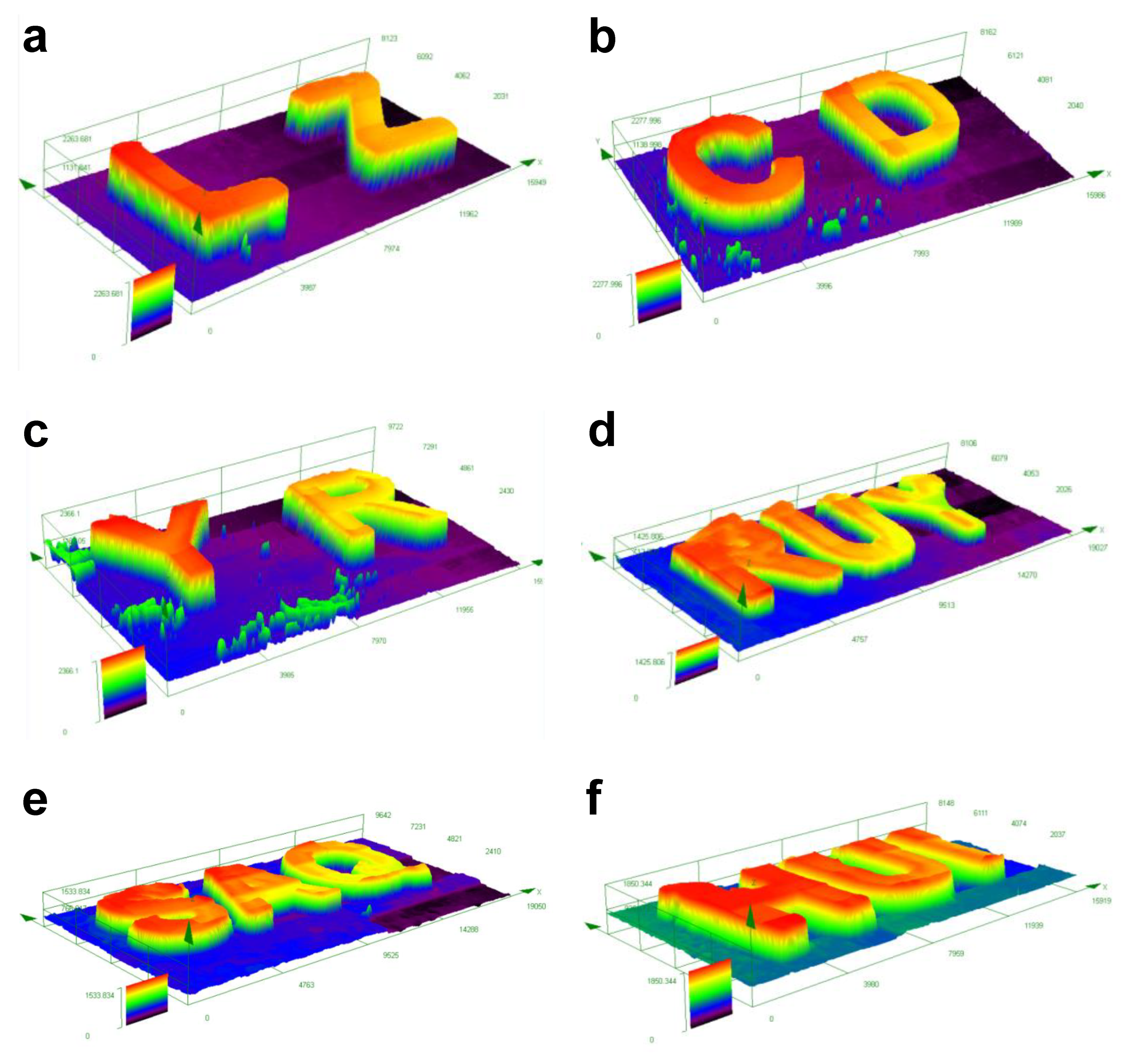 Catalysts 12 01272 g006