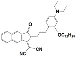 Catalysts 12 01272 i046 Catalysts 12 01272 i046
