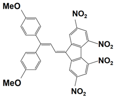 Catalysts 12 01272 i056 Catalysts 12 01272 i056