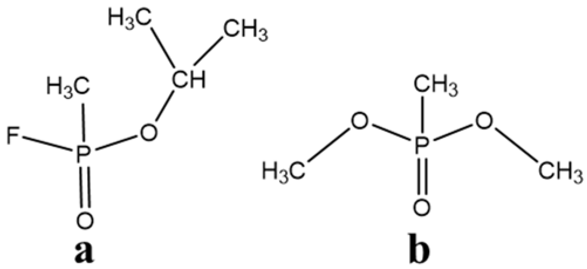 Catalysts 12 01277 g001