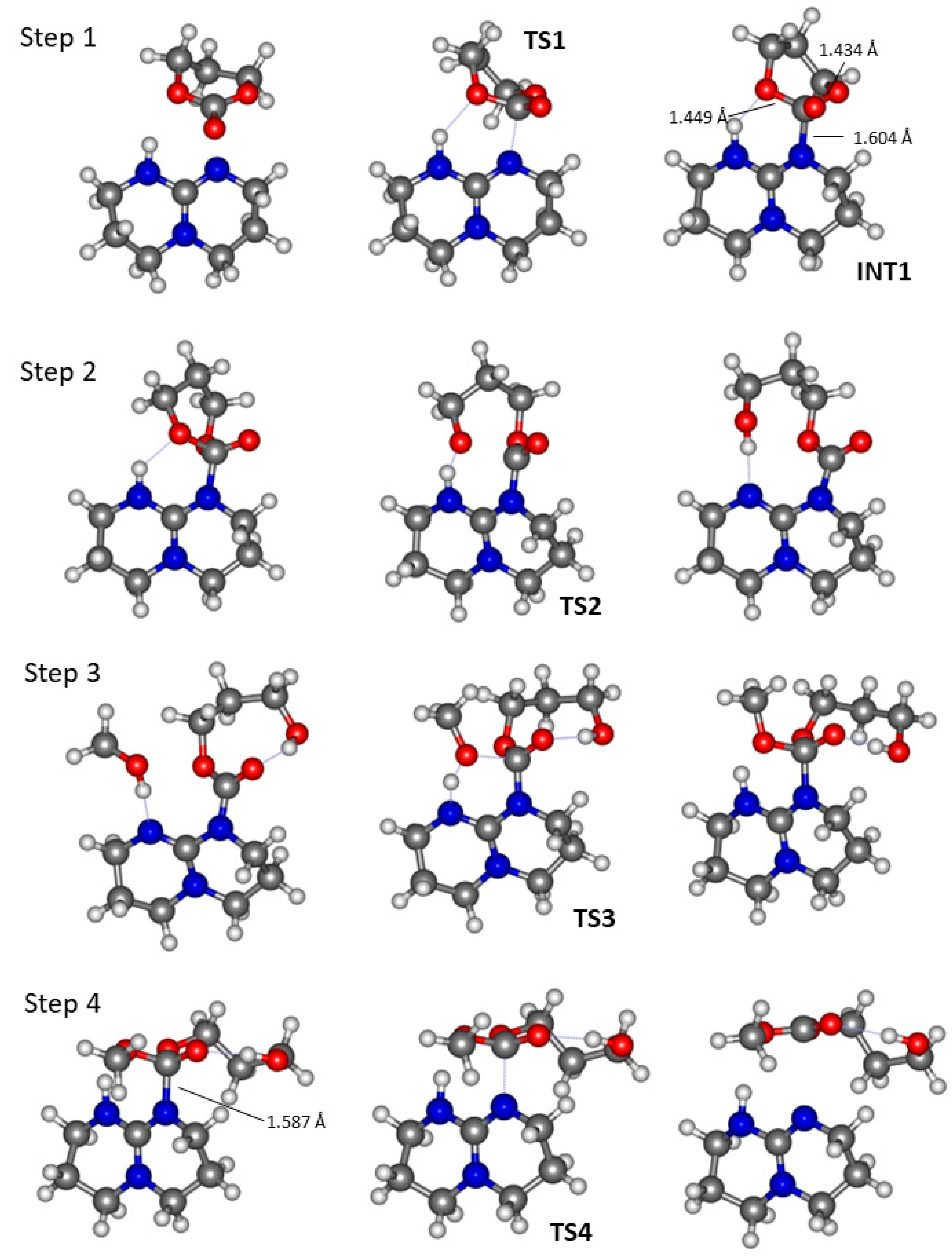 Catalysts 12 01280 g002