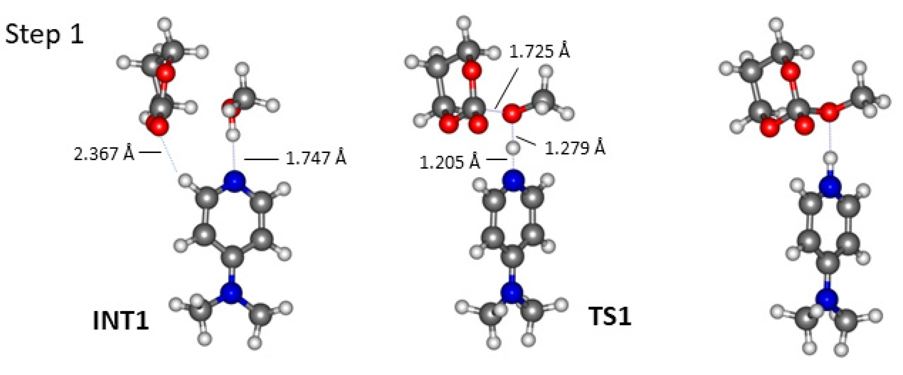 Catalysts 12 01280 g003