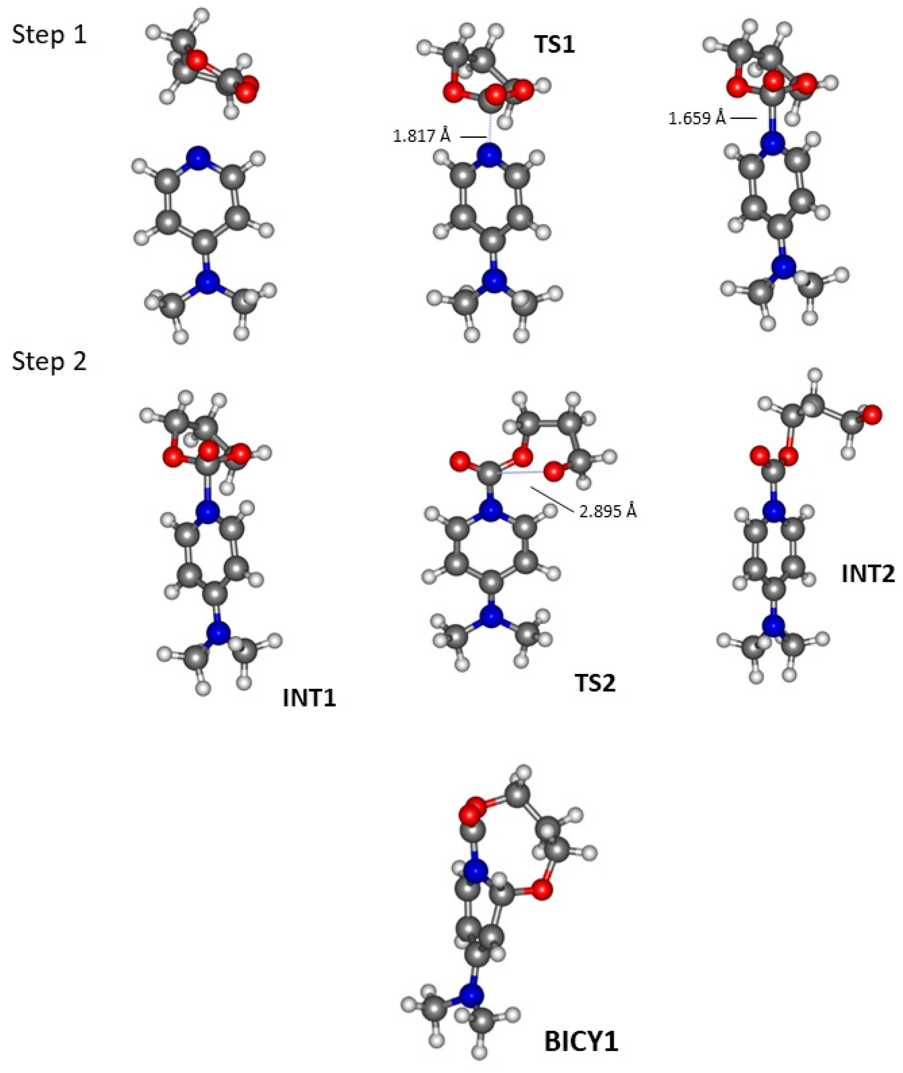 Catalysts 12 01280 g005