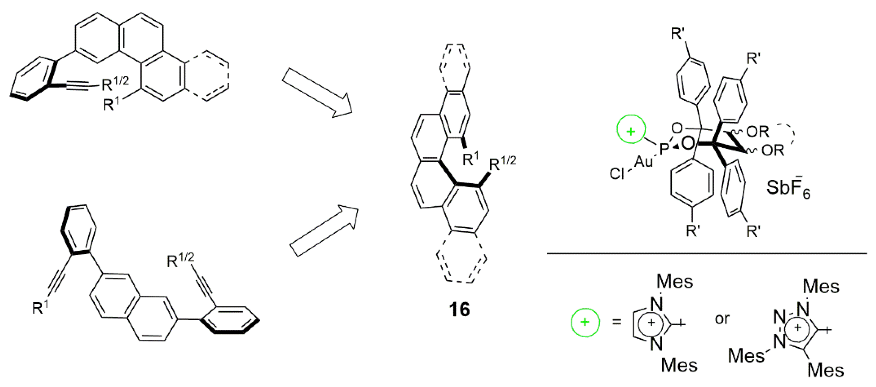 Catalysts 12 01289 g009 Catalysts 12 01289 g009