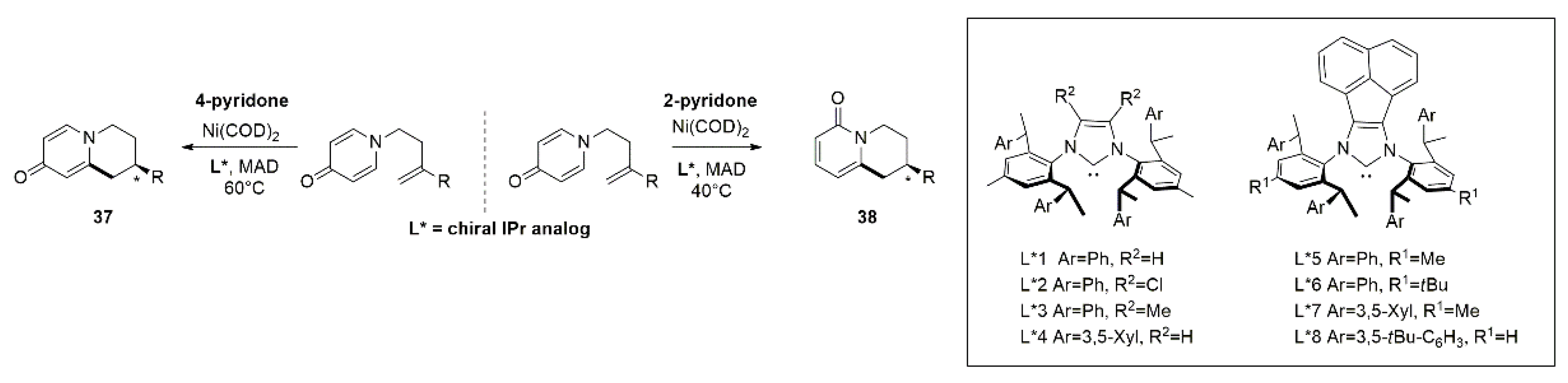 Catalysts 12 01289 g021 Catalysts 12 01289 g021