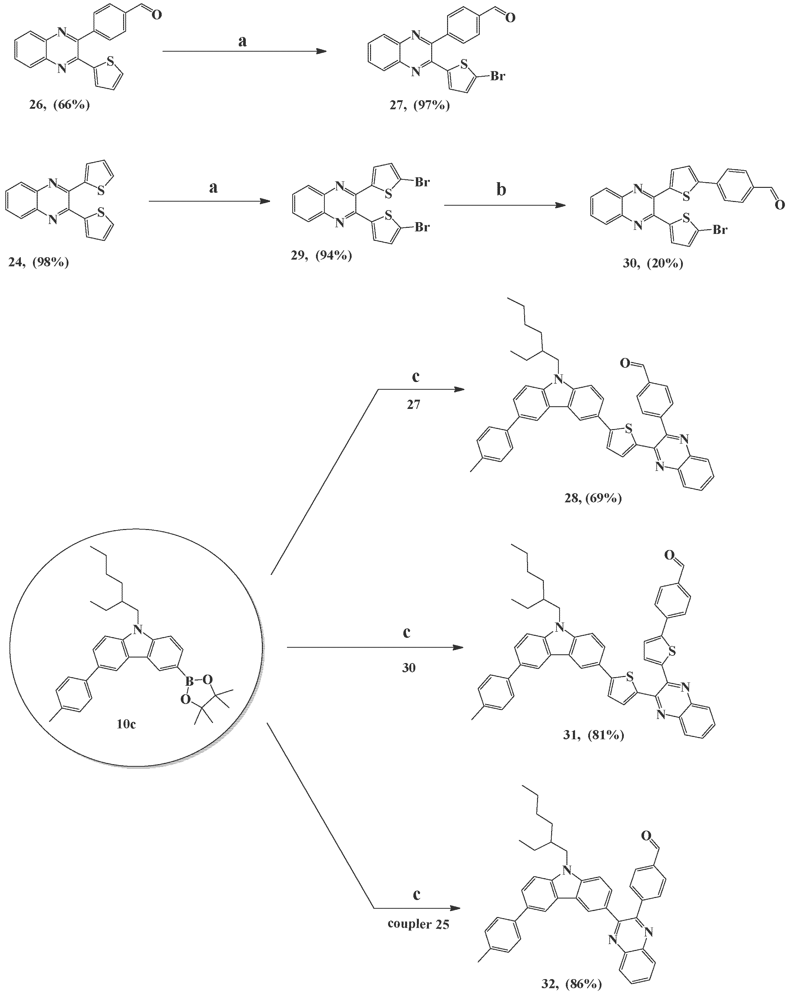 Catalysts 12 01292 sch004