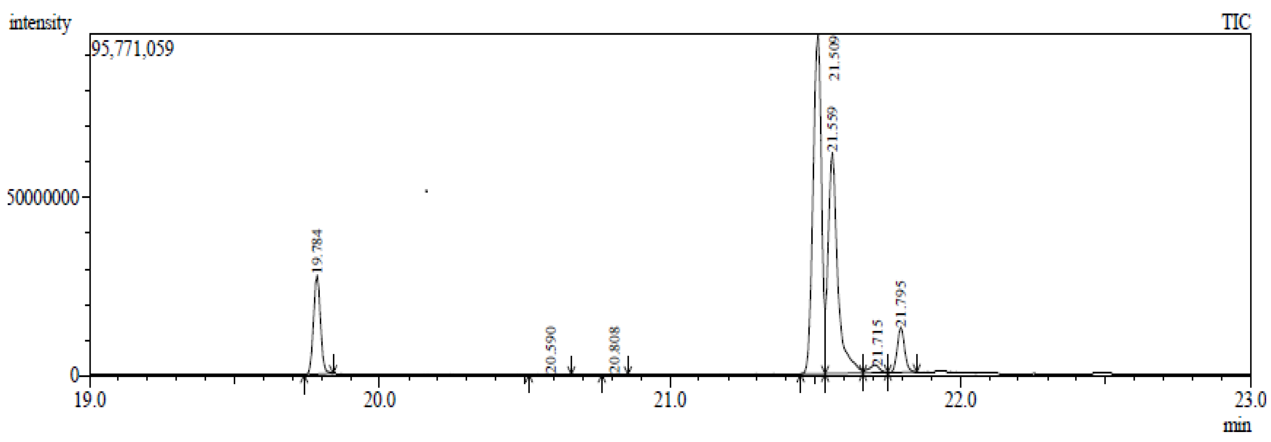Catalysts 12 01312 g008