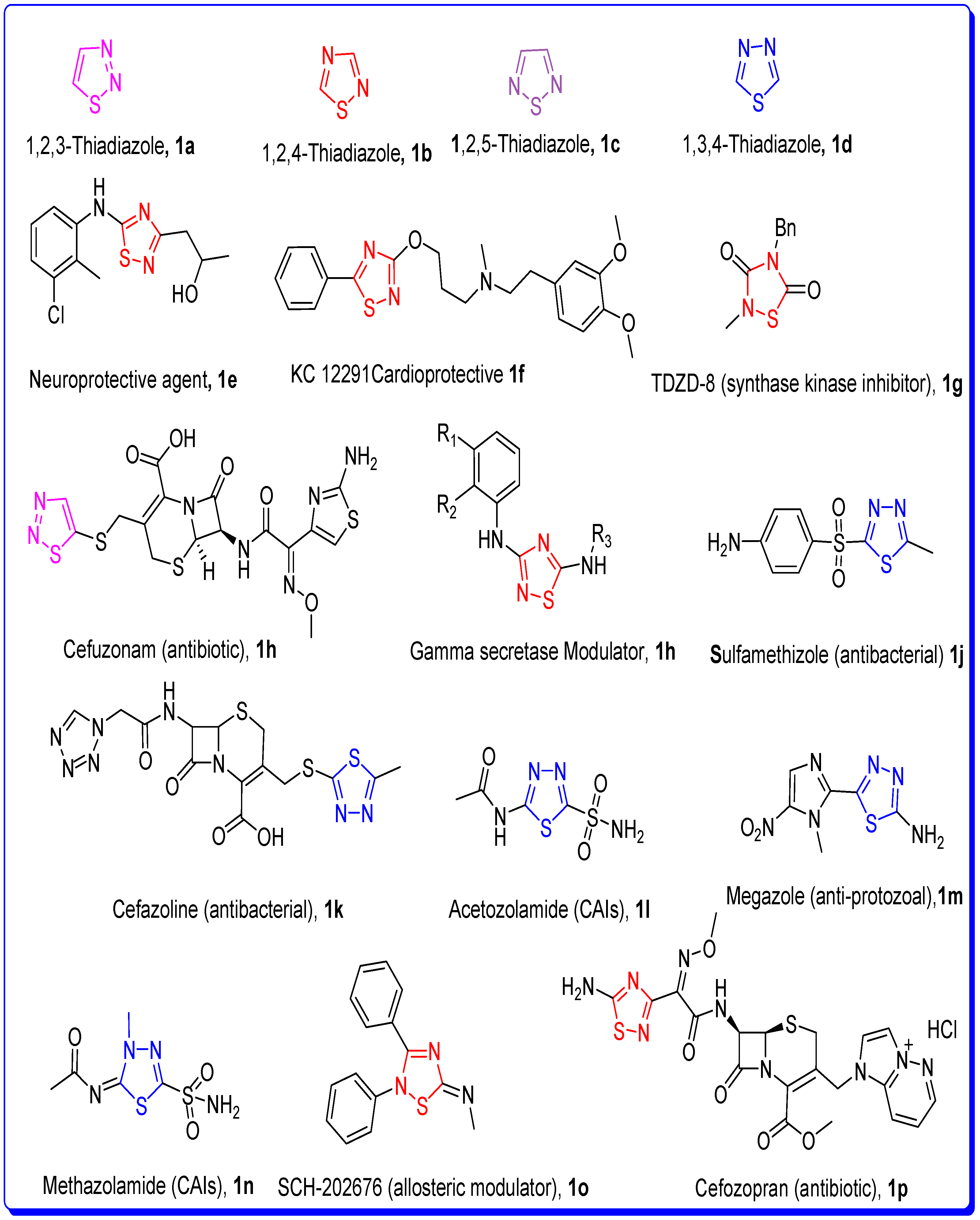 Catalysts 12 01329 g004