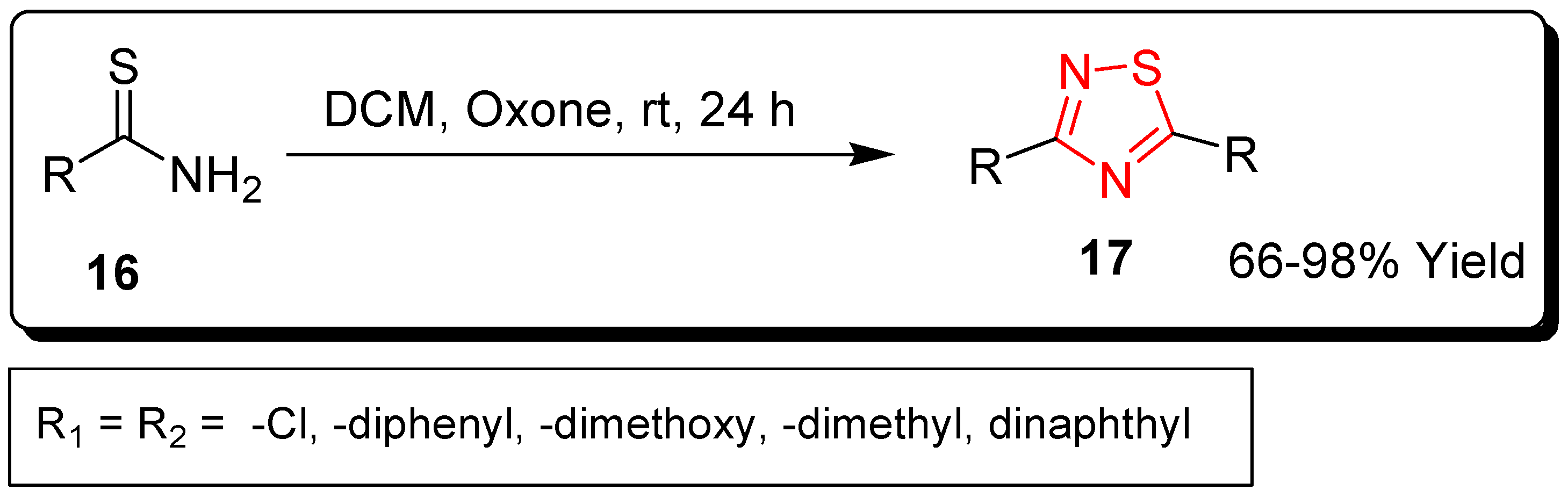 Catalysts 12 01329 sch015