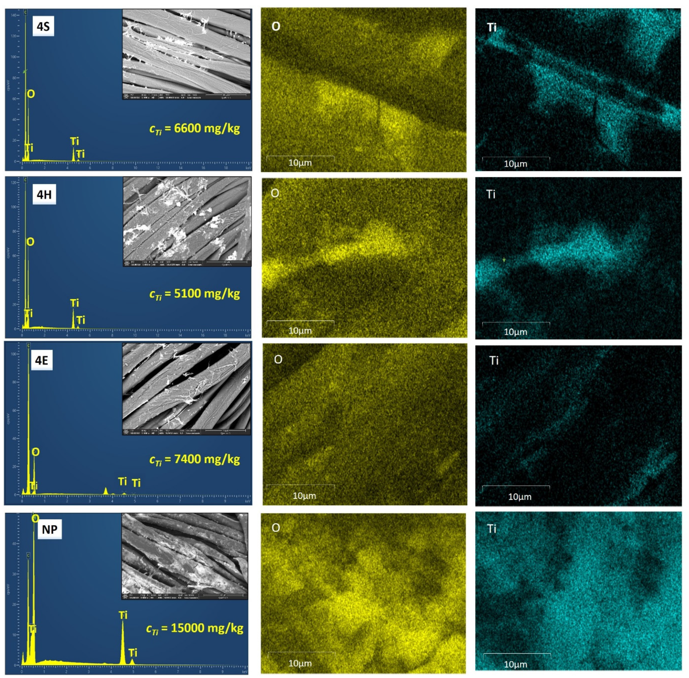 Catalysts 12 01330 g002