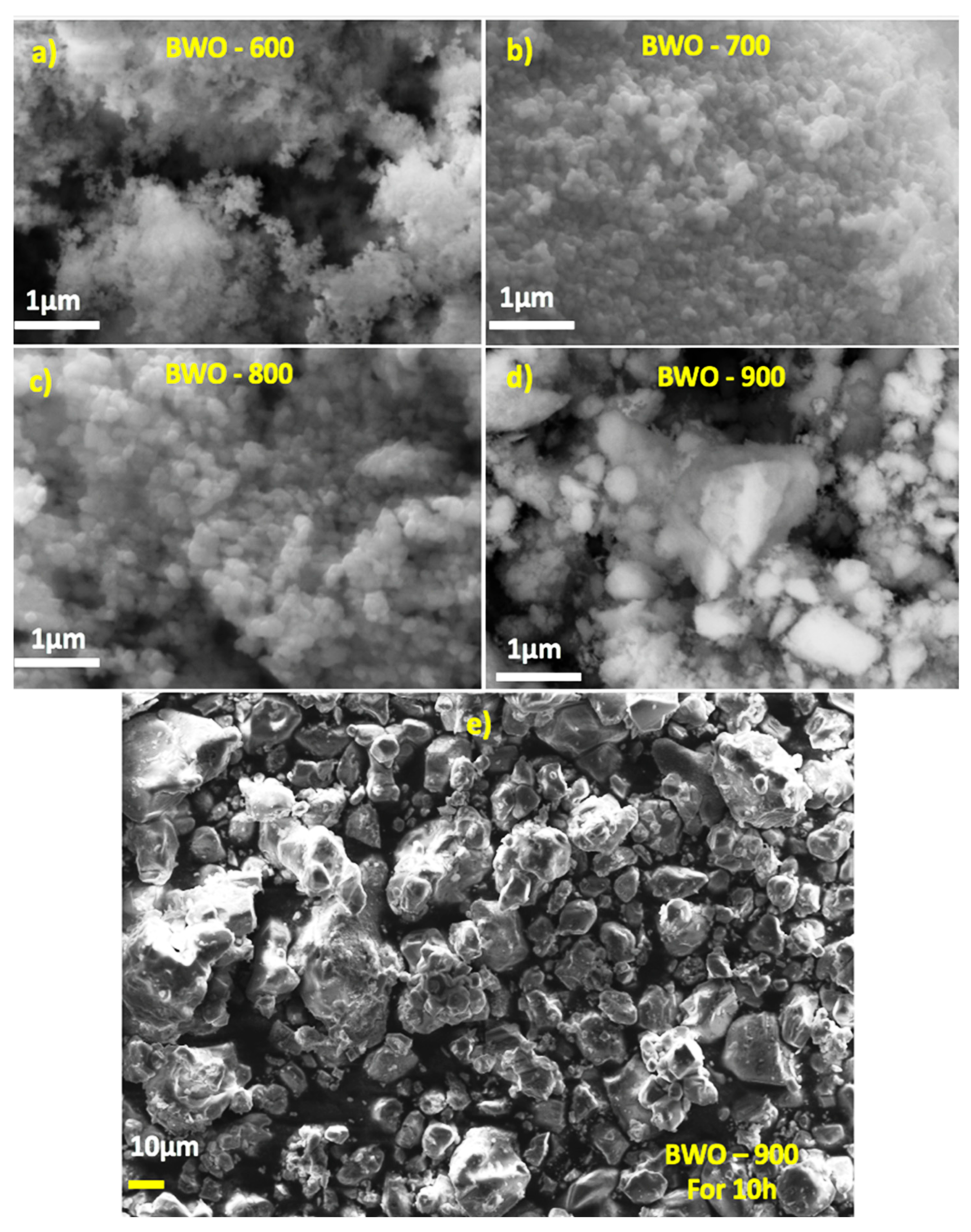 Catalysts 12 01335 g003