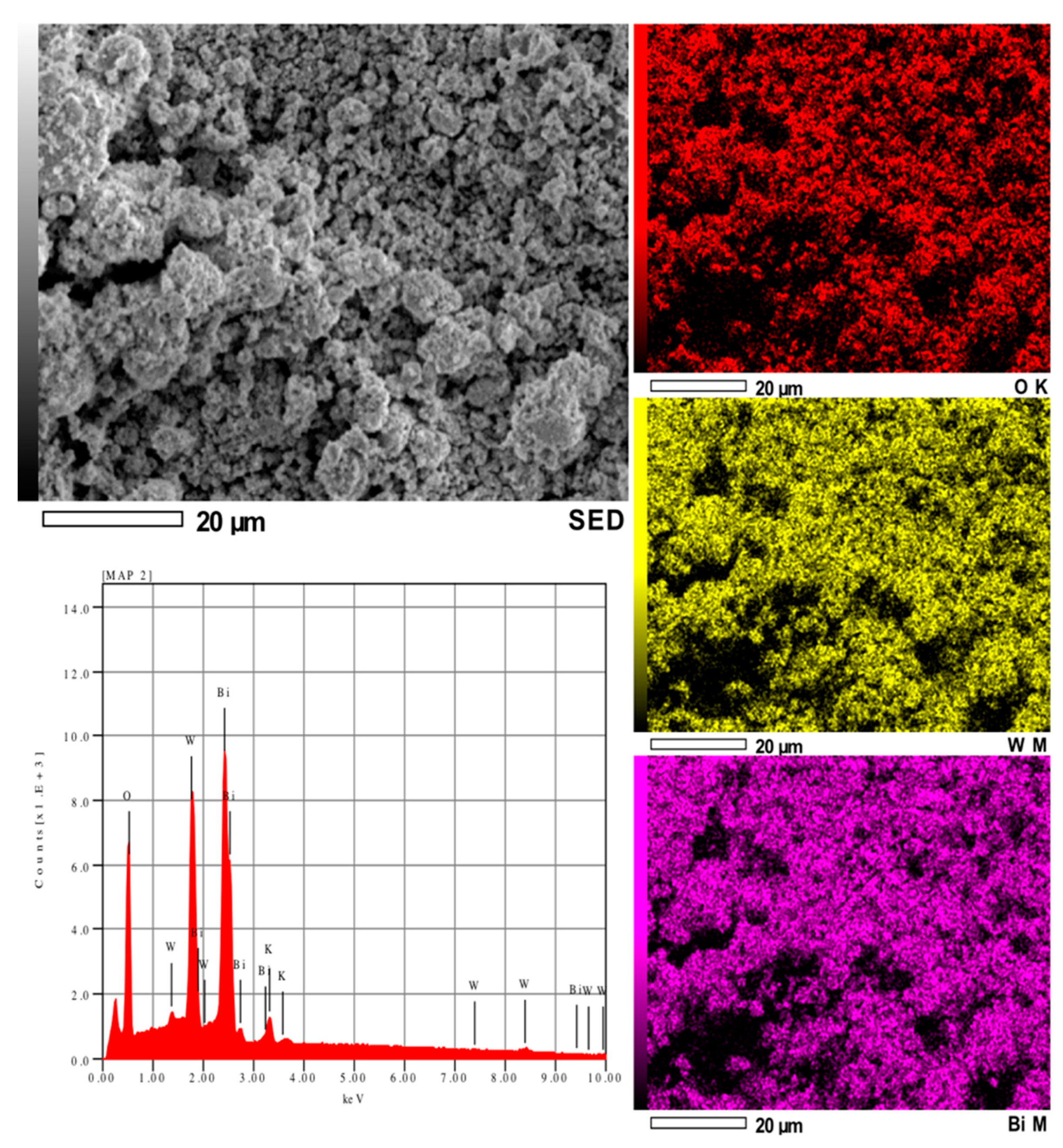 Catalysts 12 01335 g004