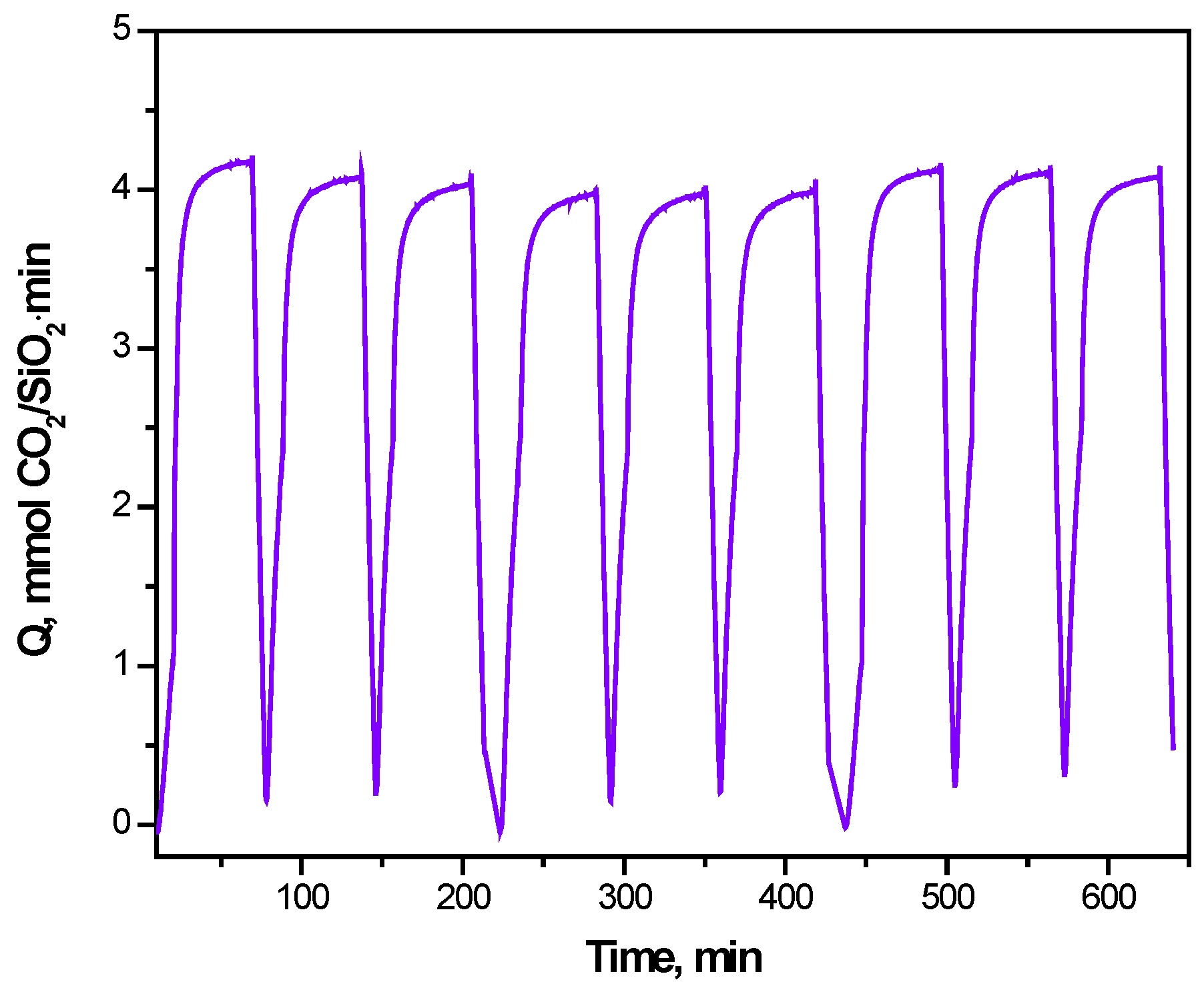 Catalysts 12 01339 g010 Catalysts 12 01339 g010