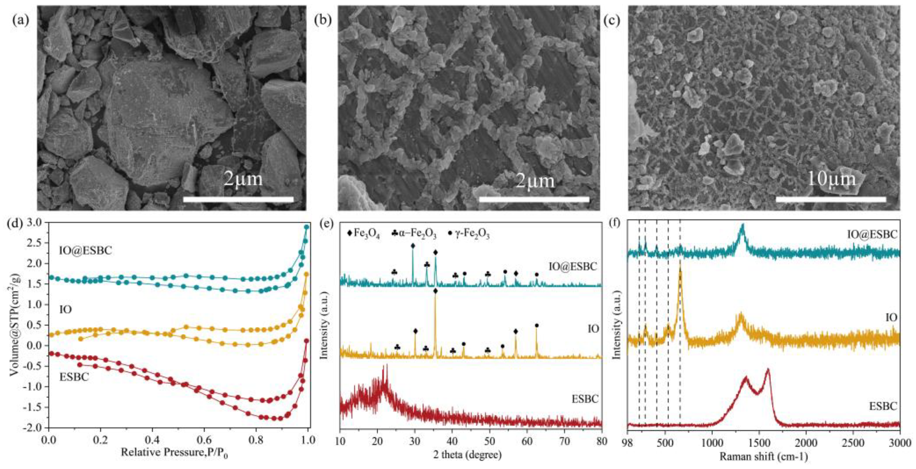 Catalysts 12 01345 g001
