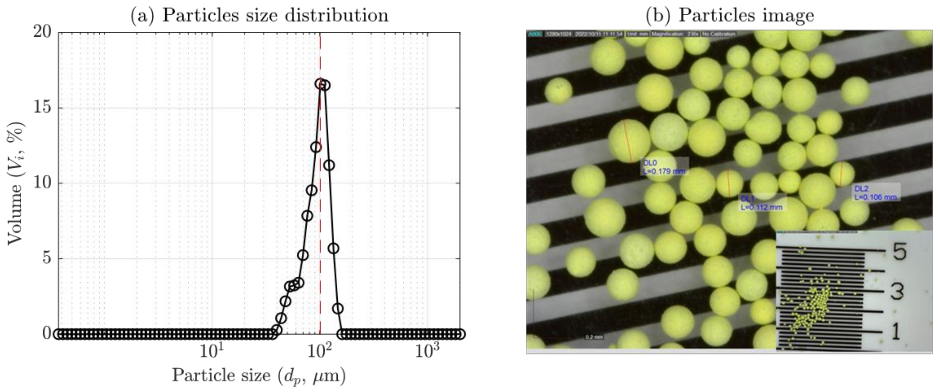 Catalysts 12 01346 g001