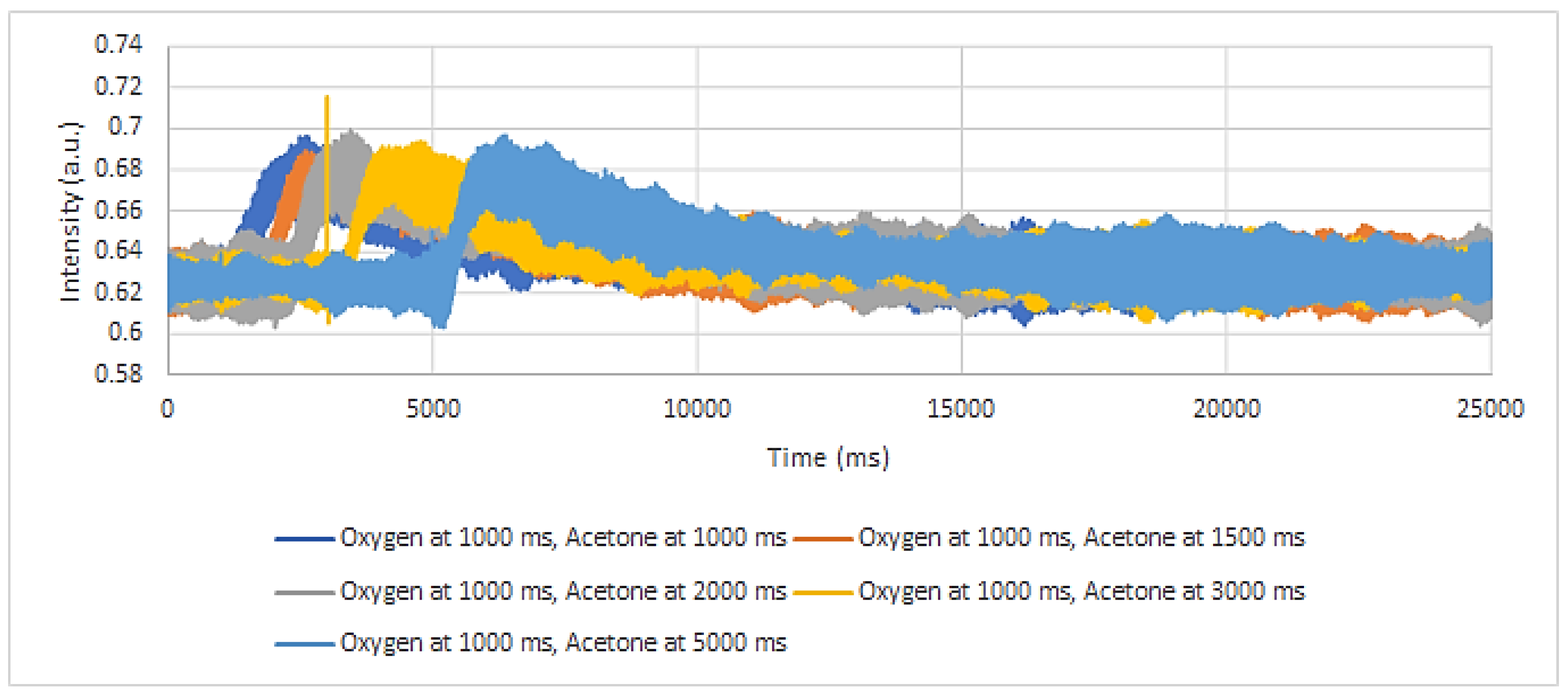 Catalysts 12 01365 g013
