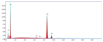 Catalysts 12 01370 i001