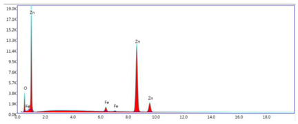 Catalysts 12 01370 i003