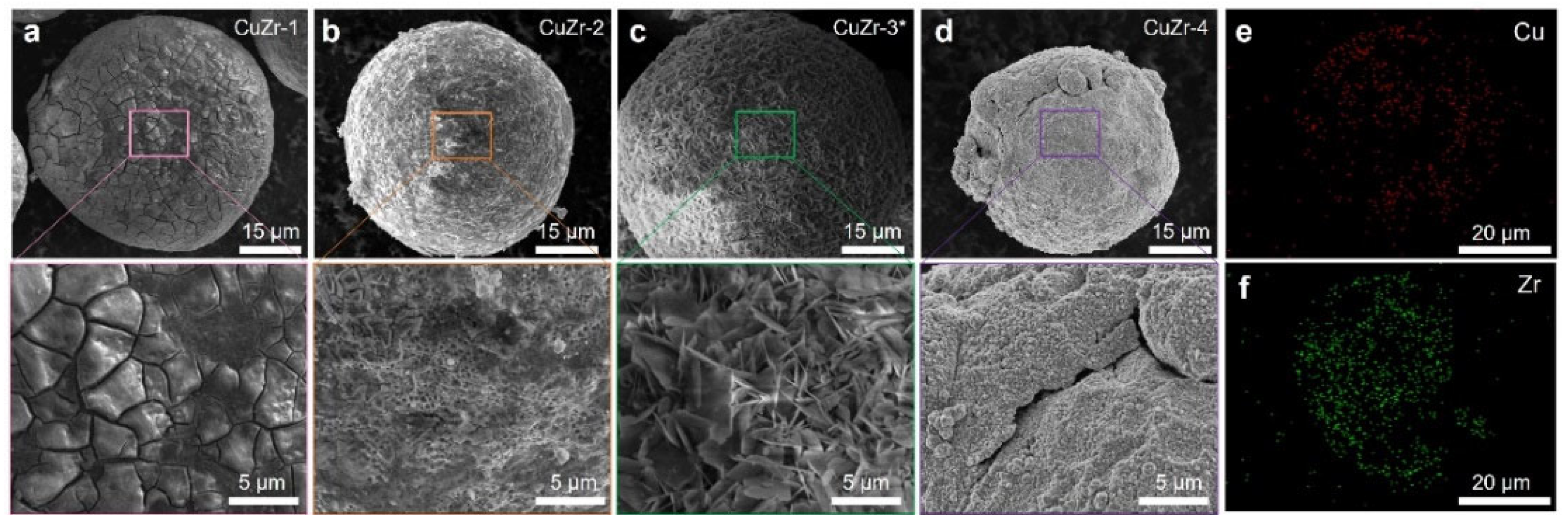 Catalysts 12 01378 g001