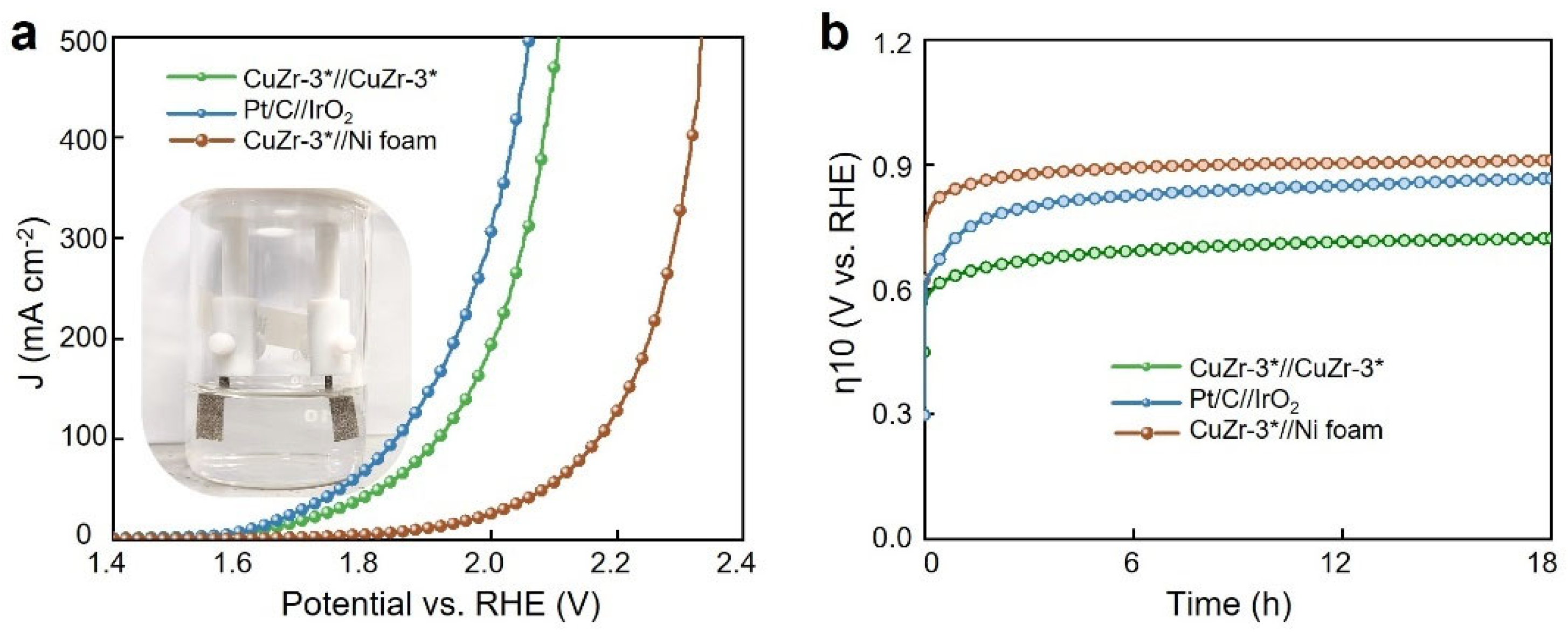 Catalysts 12 01378 g005
