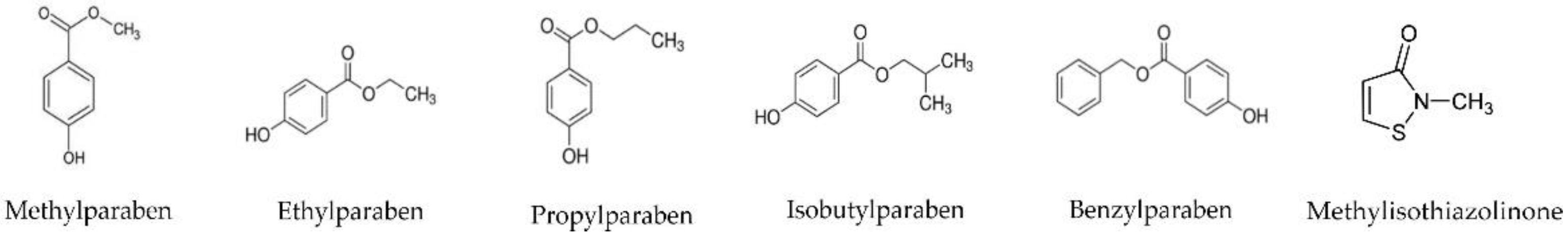 Catalysts 12 01390 sch001