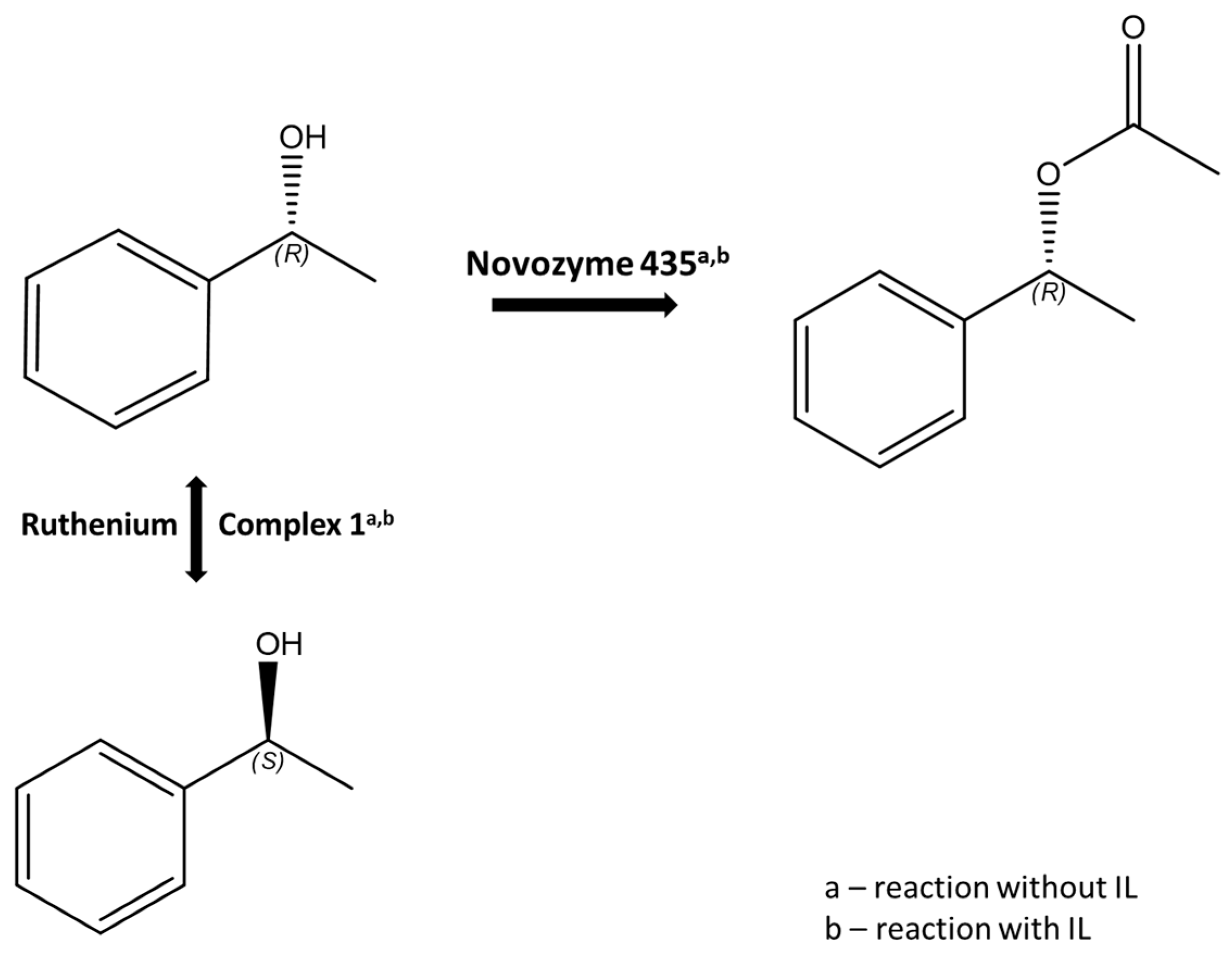 Catalysts 12 01395 g008 Catalysts 12 01395 g008