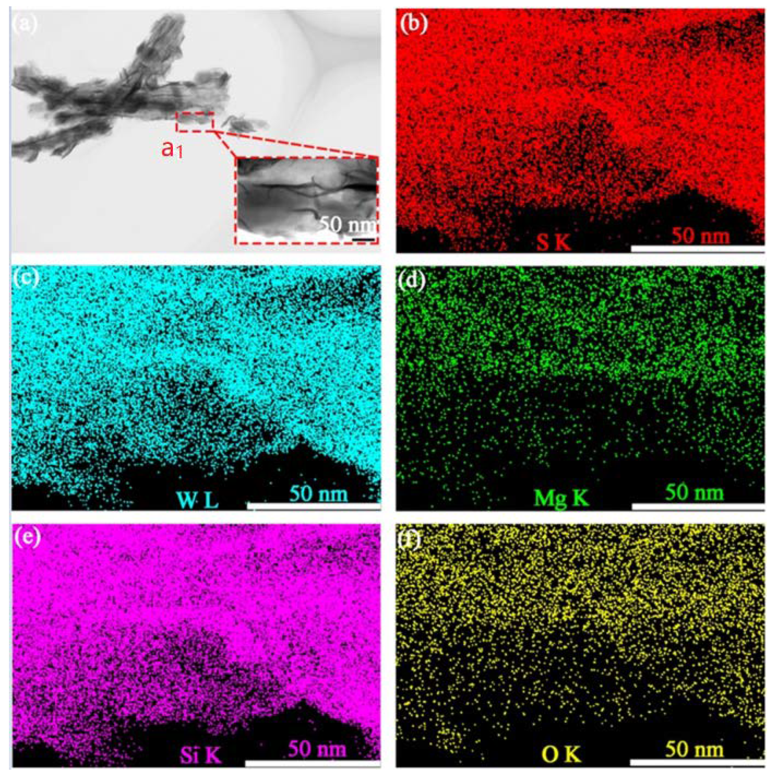 Catalysts 12 01400 g003