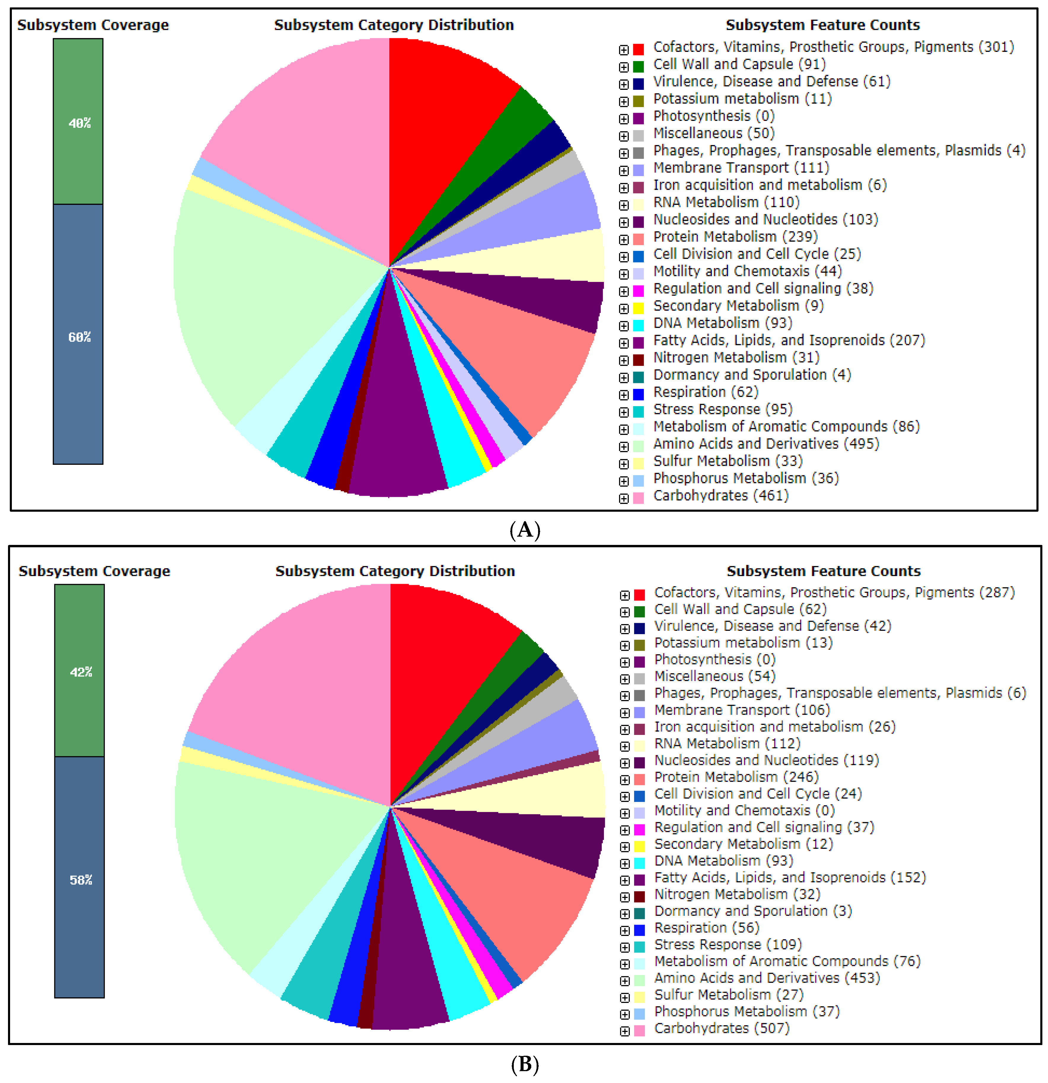 Catalysts 12 01422 g001