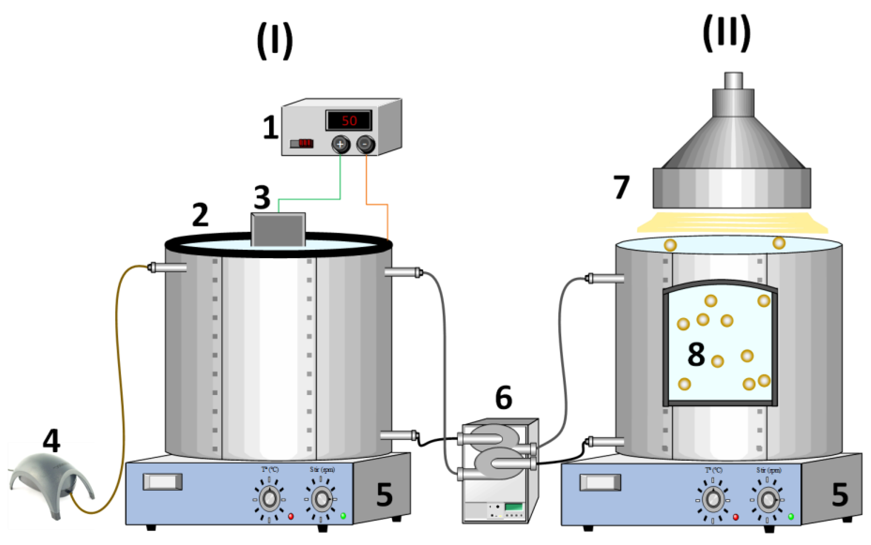 Catalysts 12 01425 g008