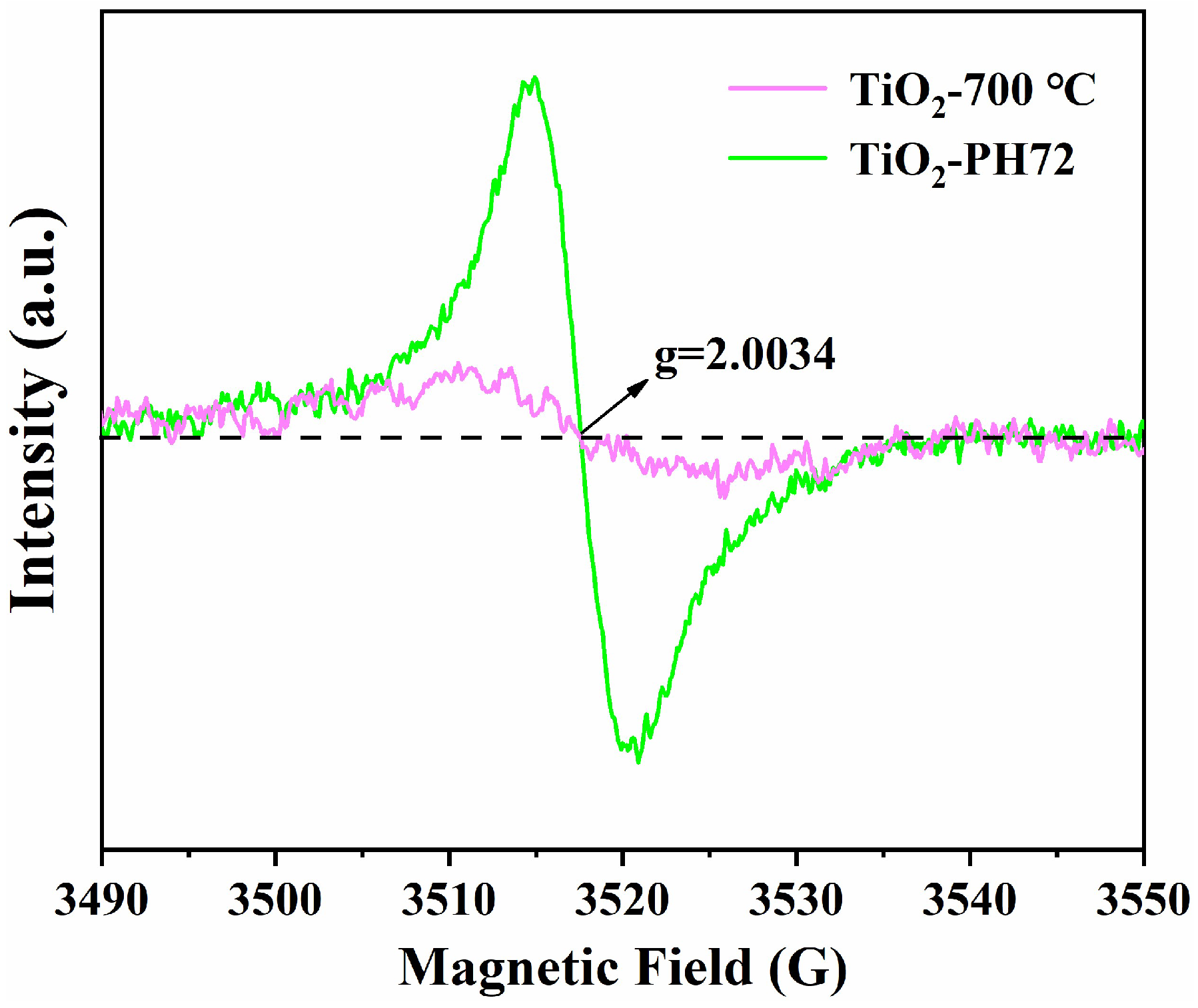 Catalysts 12 01441 g011